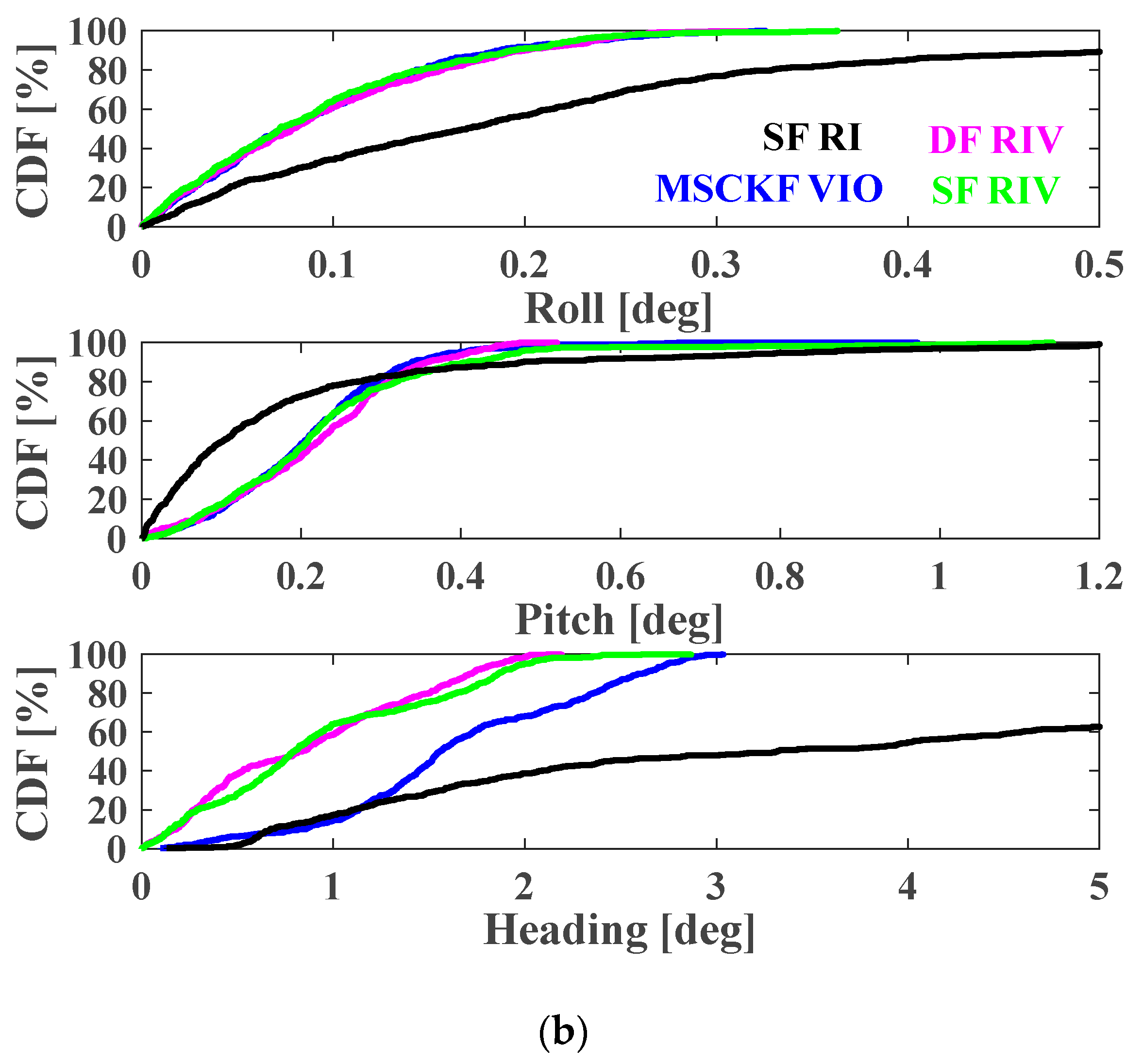 Remotesensing 15 03005 g014b Remotesensing 15 03005 g014b