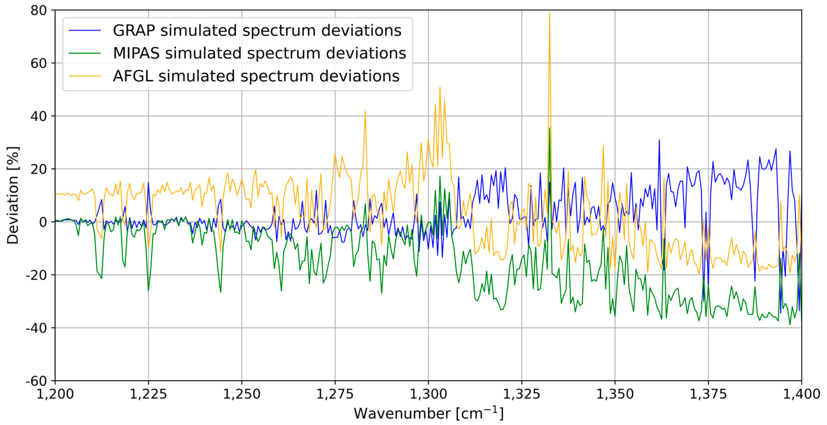 Remotesensing 15 03006 g008