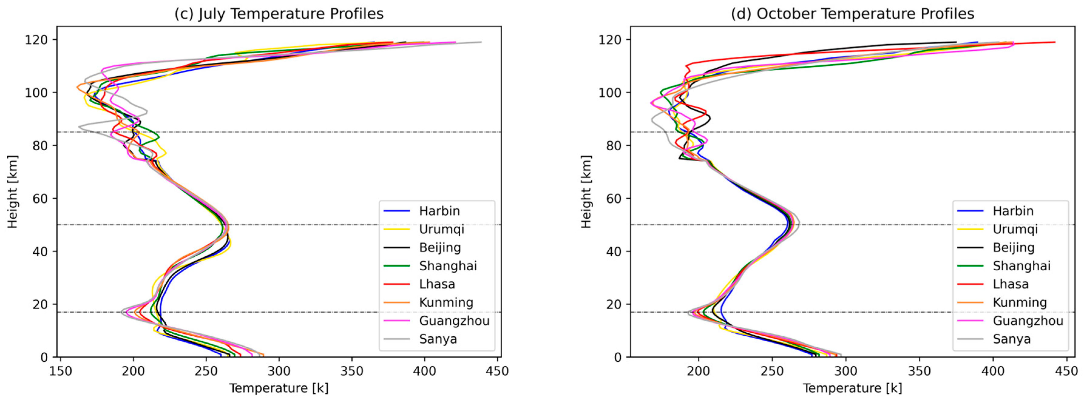 Remotesensing 15 03006 g012b