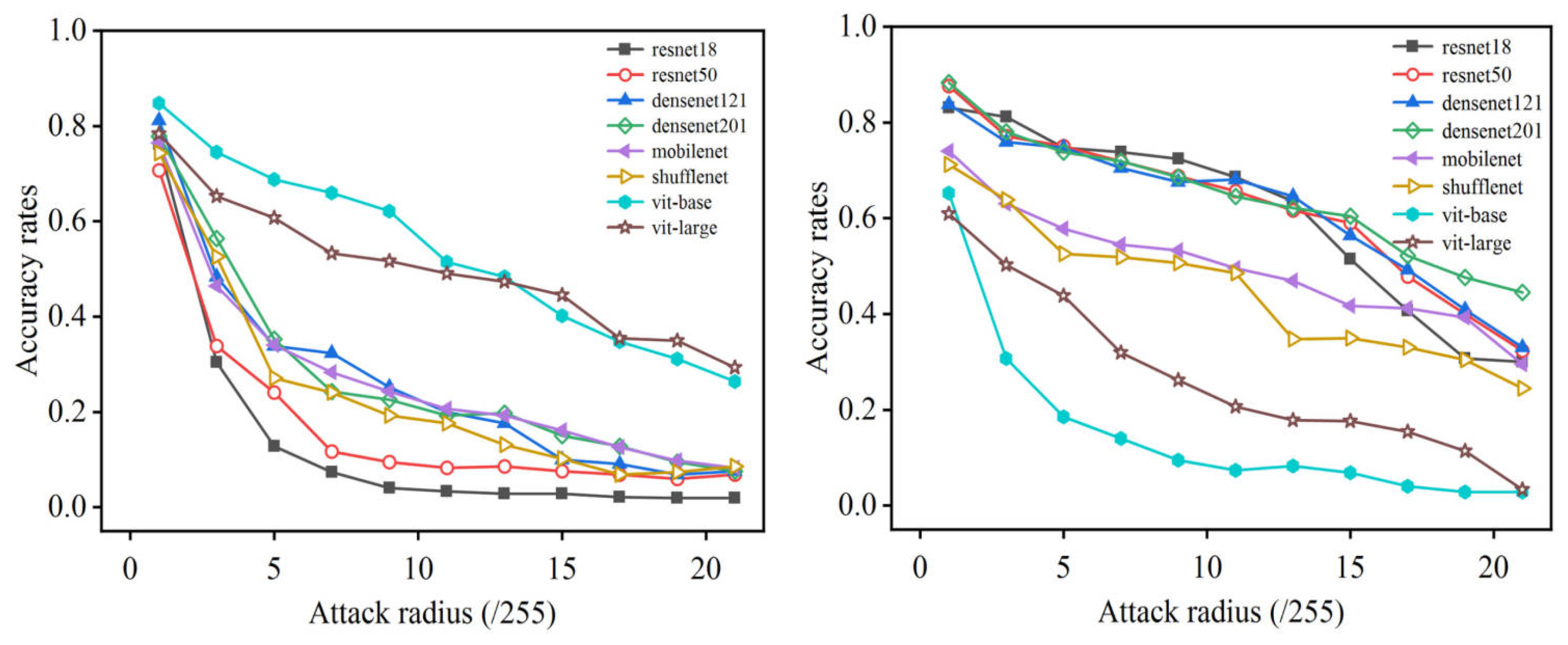 Remotesensing 15 03007 g003 Remotesensing 15 03007 g003