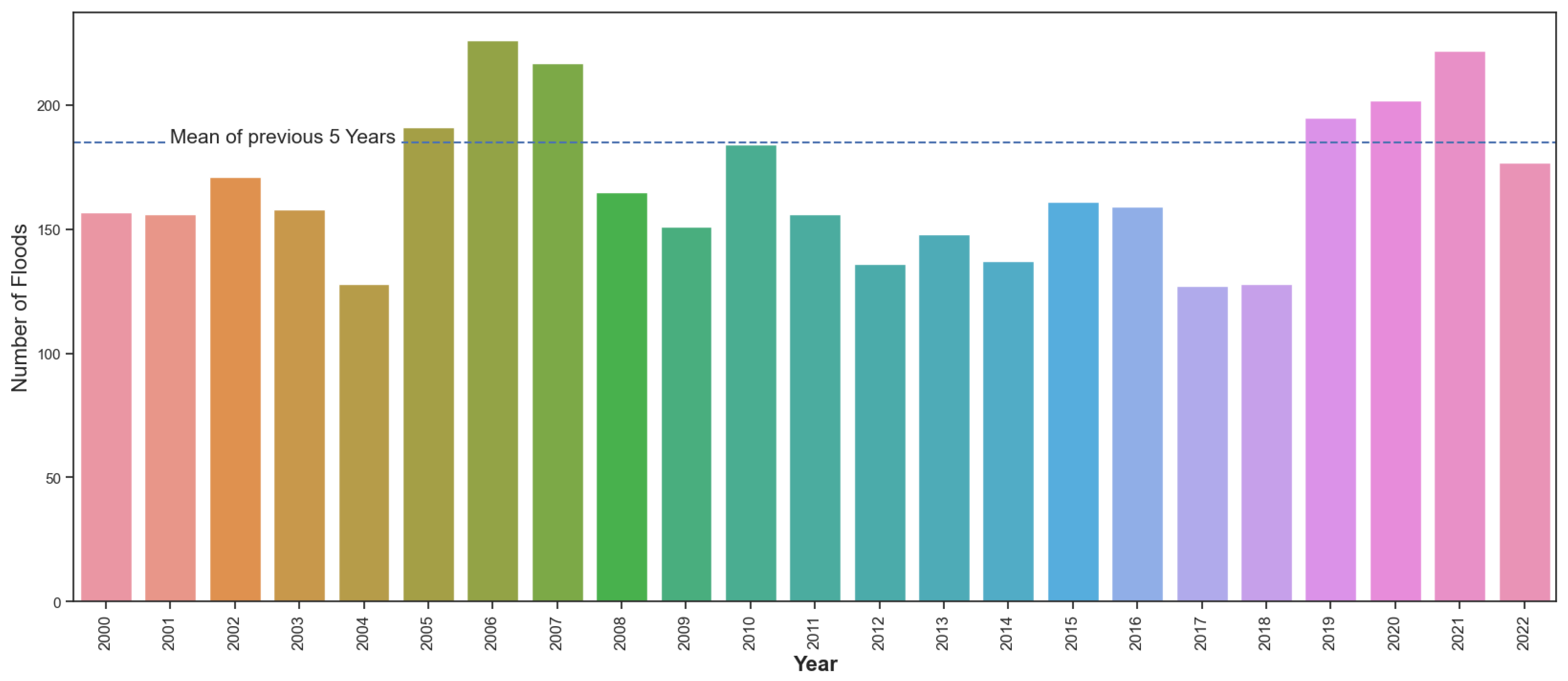 Remotesensing 15 03009 g001