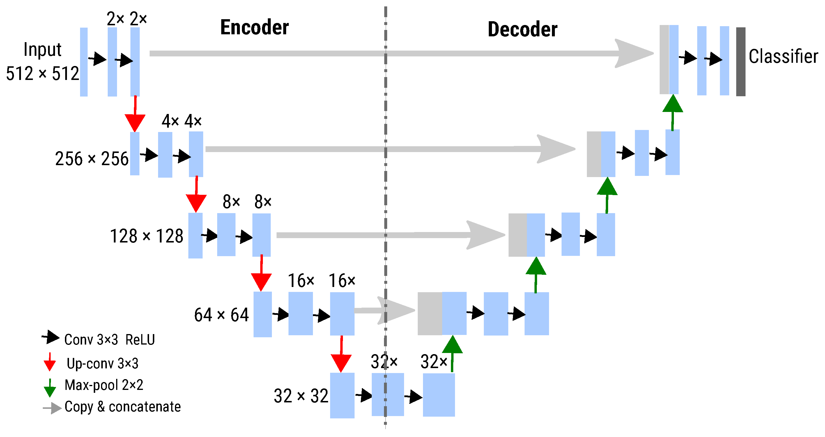 Remotesensing 15 03009 g007