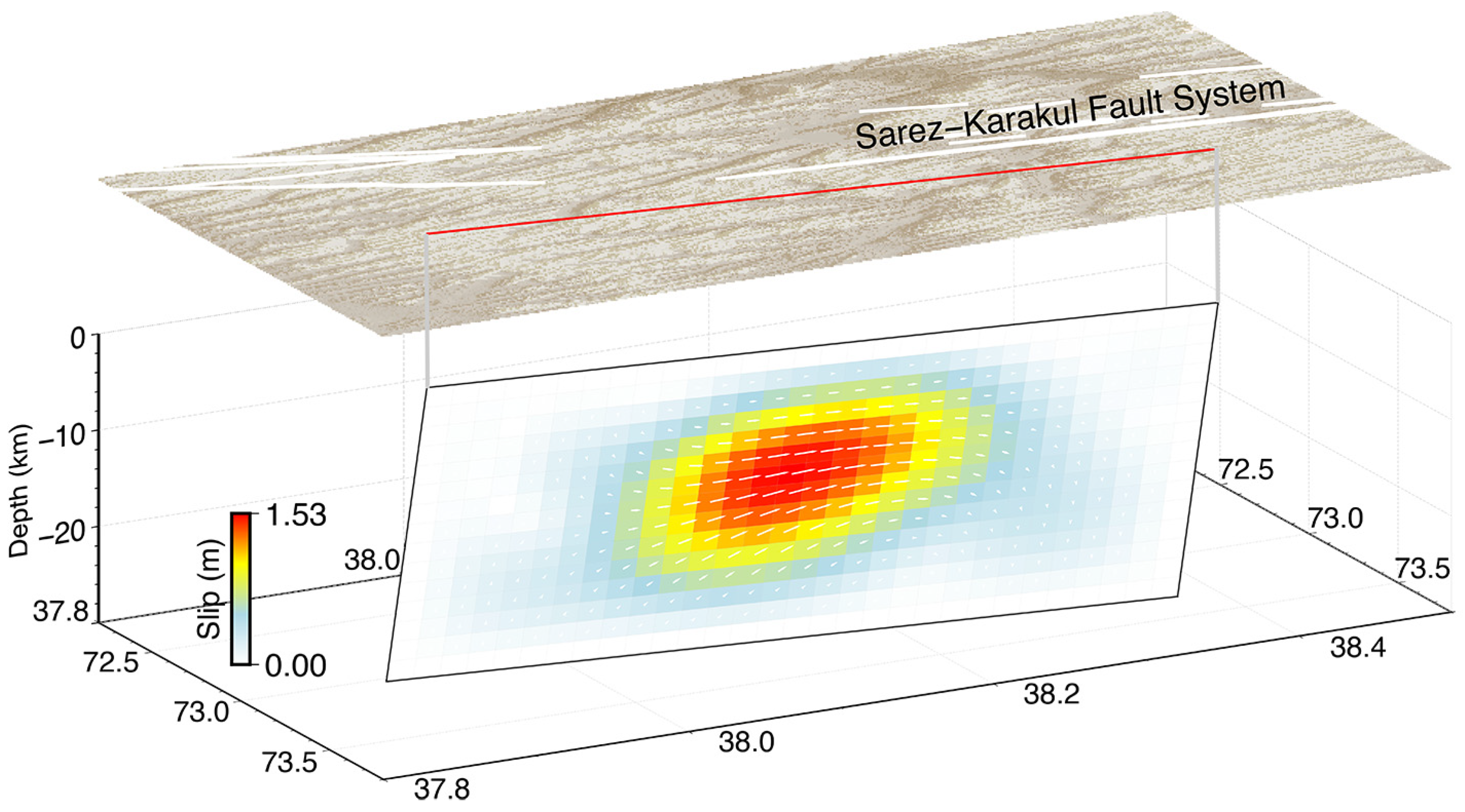 Remotesensing 15 03010 g005