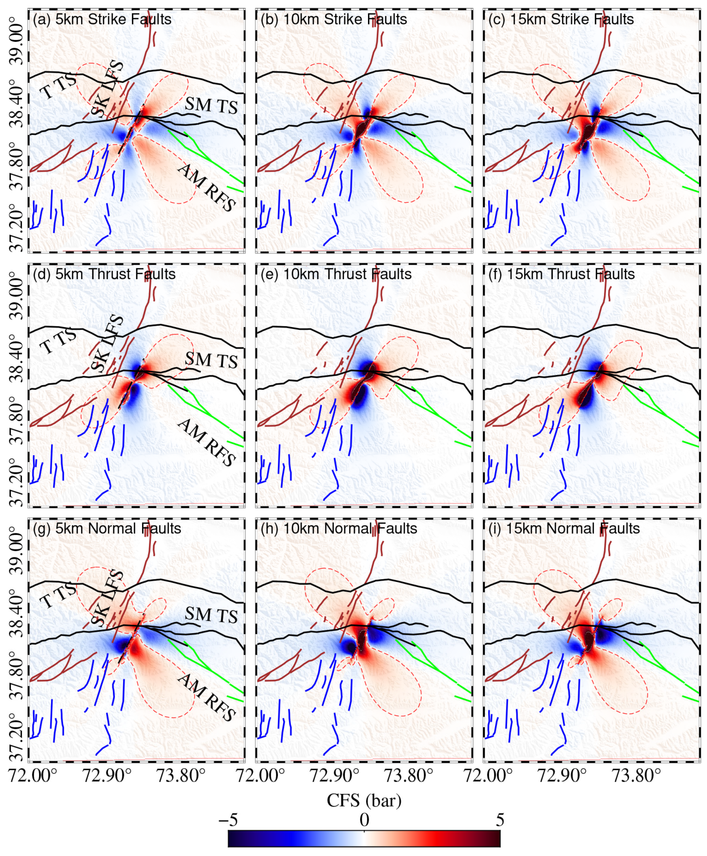 Remotesensing 15 03010 g008