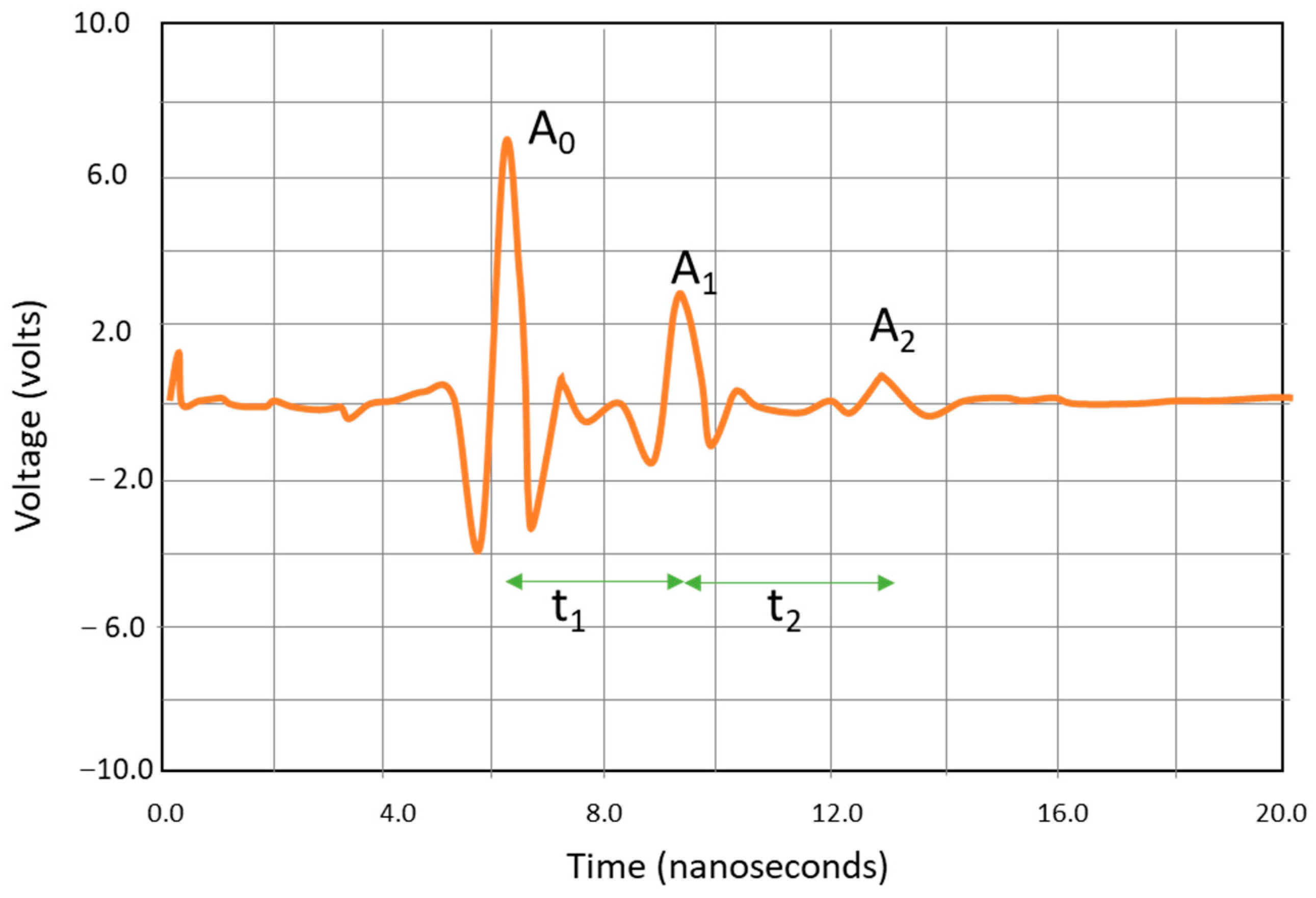 Remotesensing 15 03011 g001 Remotesensing 15 03011 g001