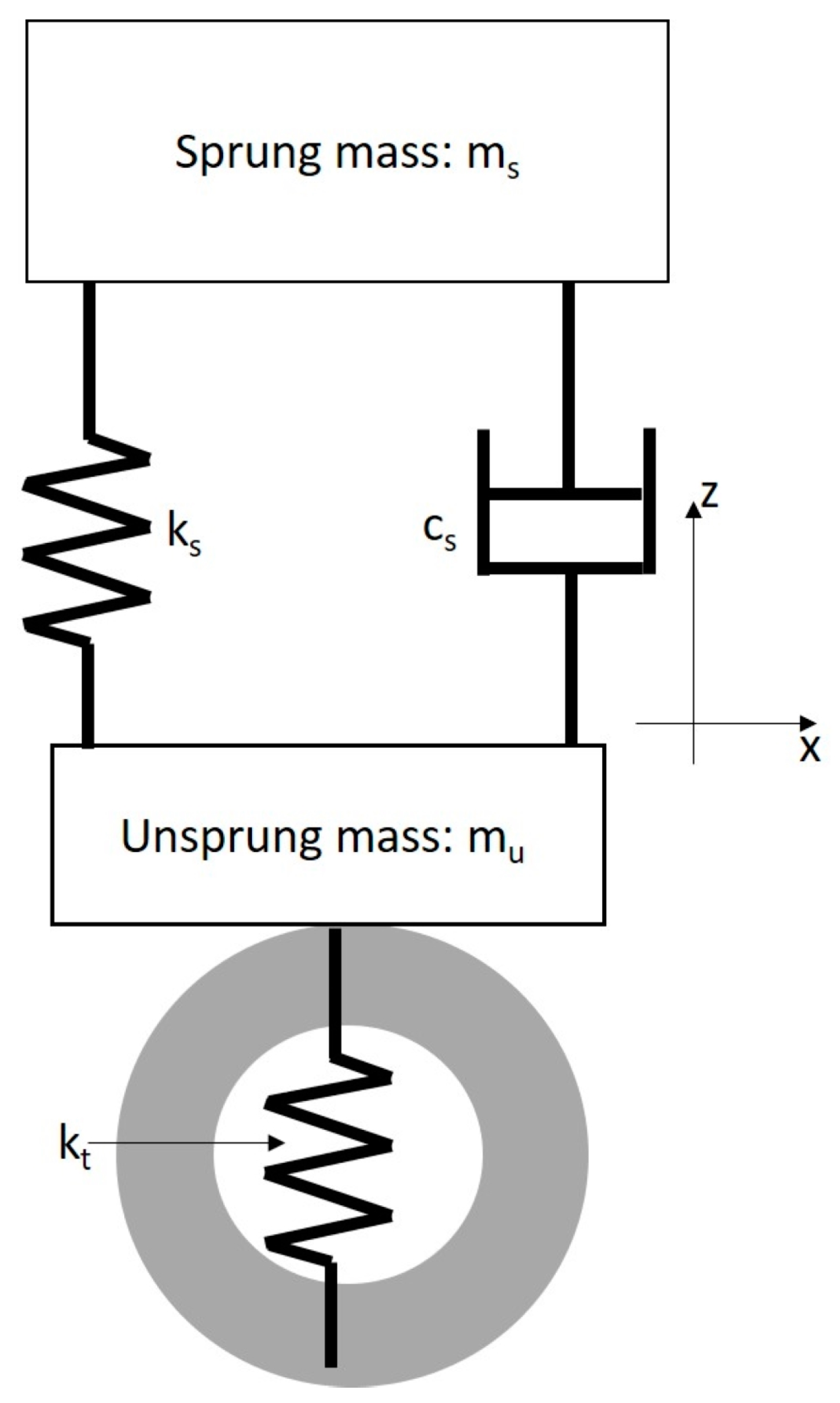 Remotesensing 15 03011 g004 Remotesensing 15 03011 g004