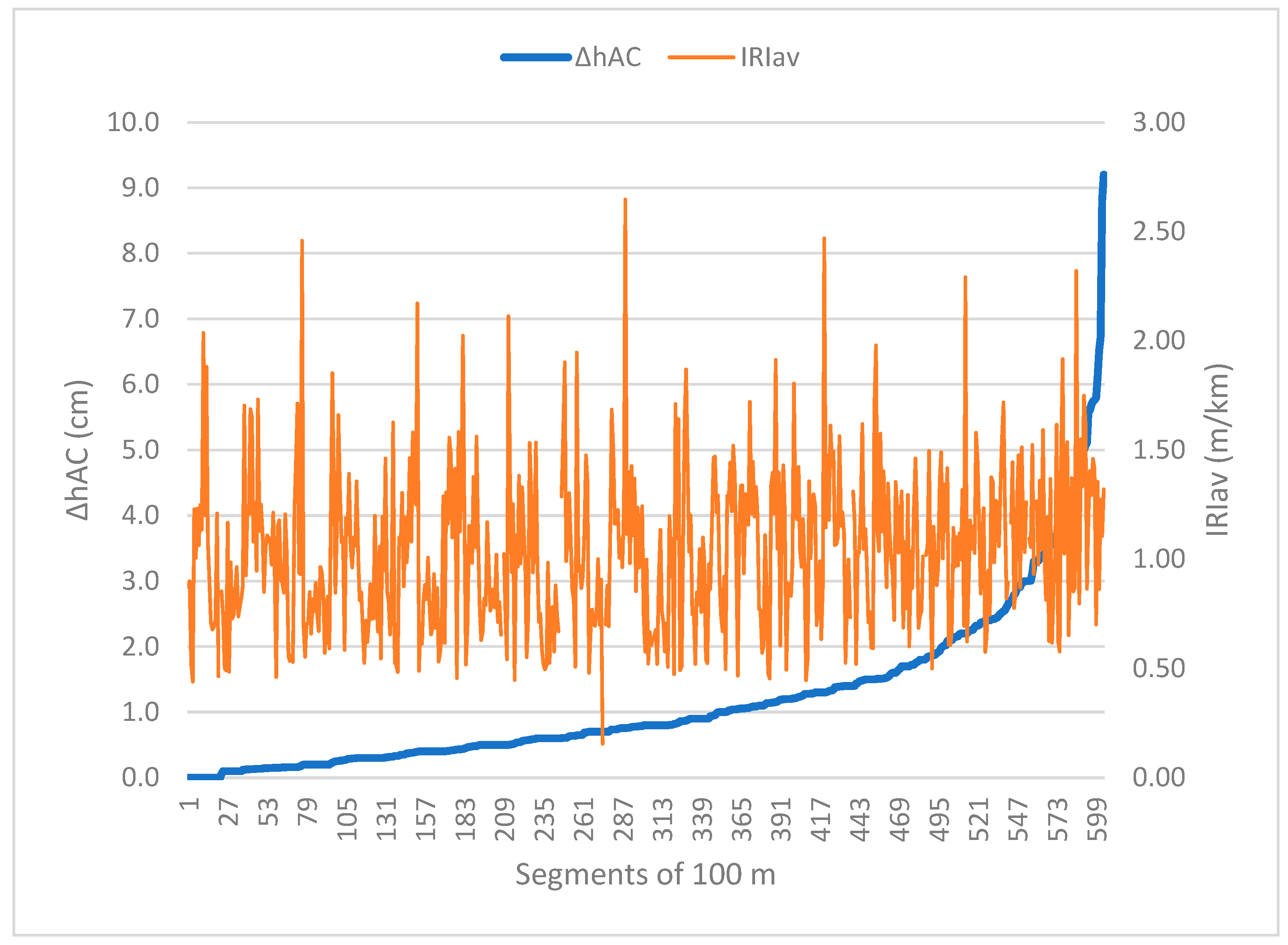Remotesensing 15 03011 g006 Remotesensing 15 03011 g006