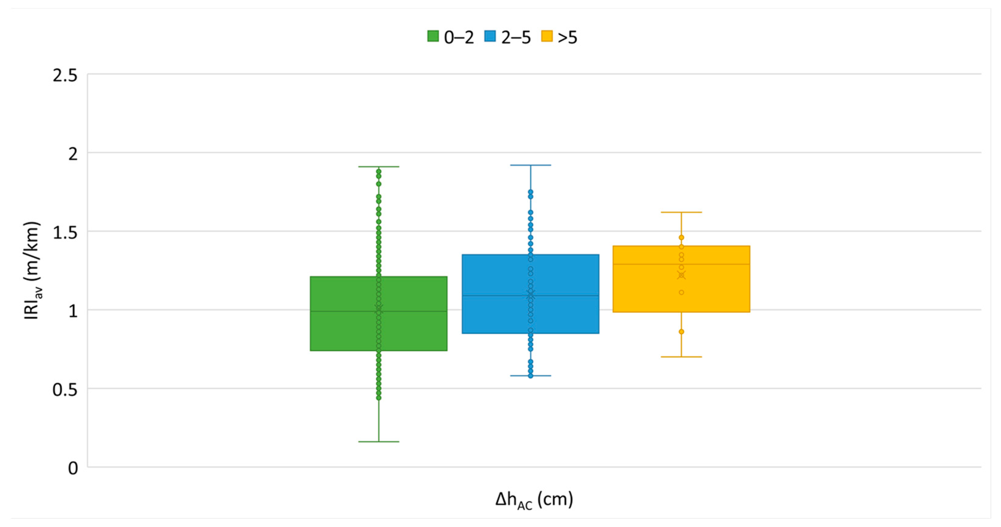 Remotesensing 15 03011 g007 Remotesensing 15 03011 g007