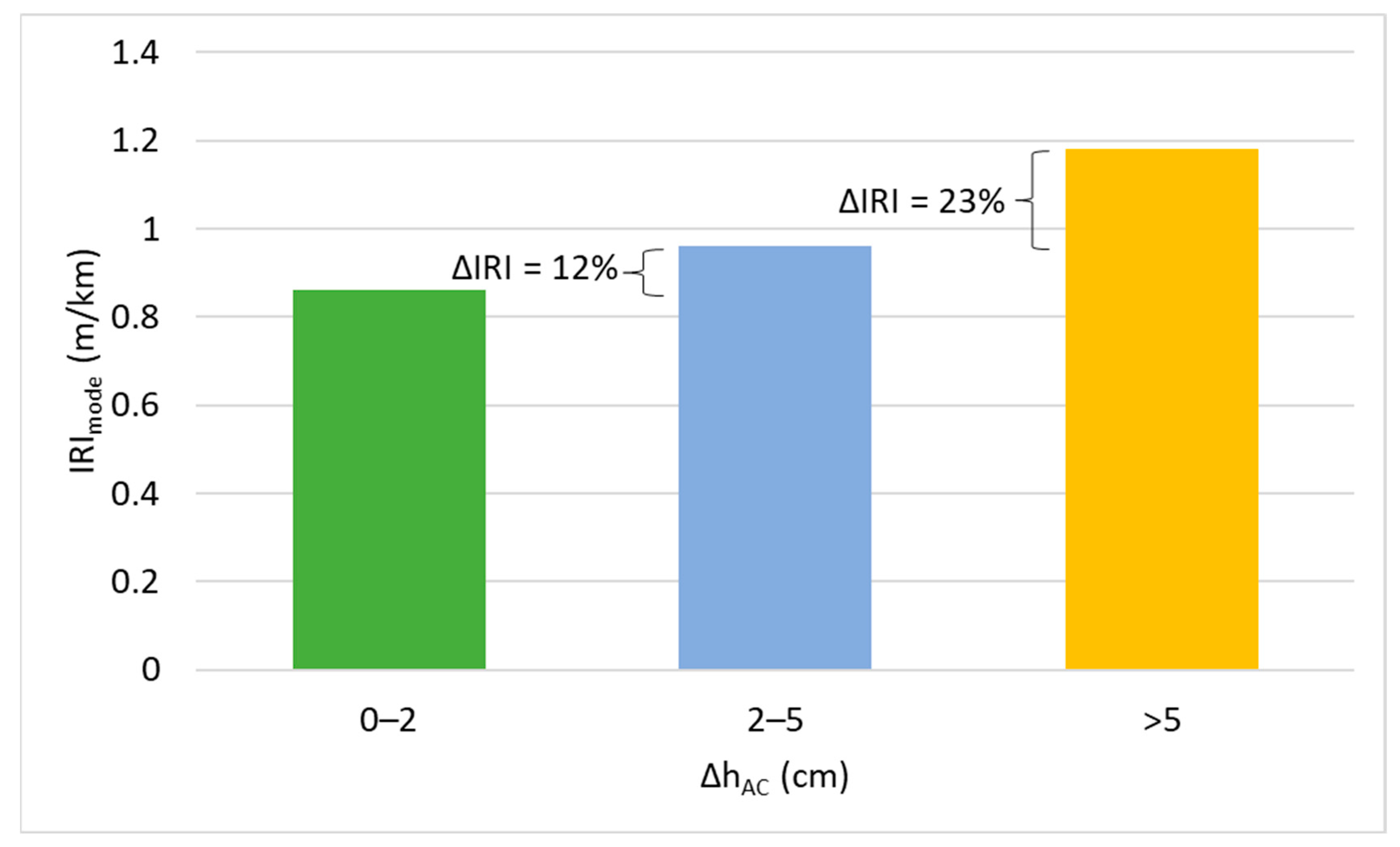 Remotesensing 15 03011 g009 Remotesensing 15 03011 g009