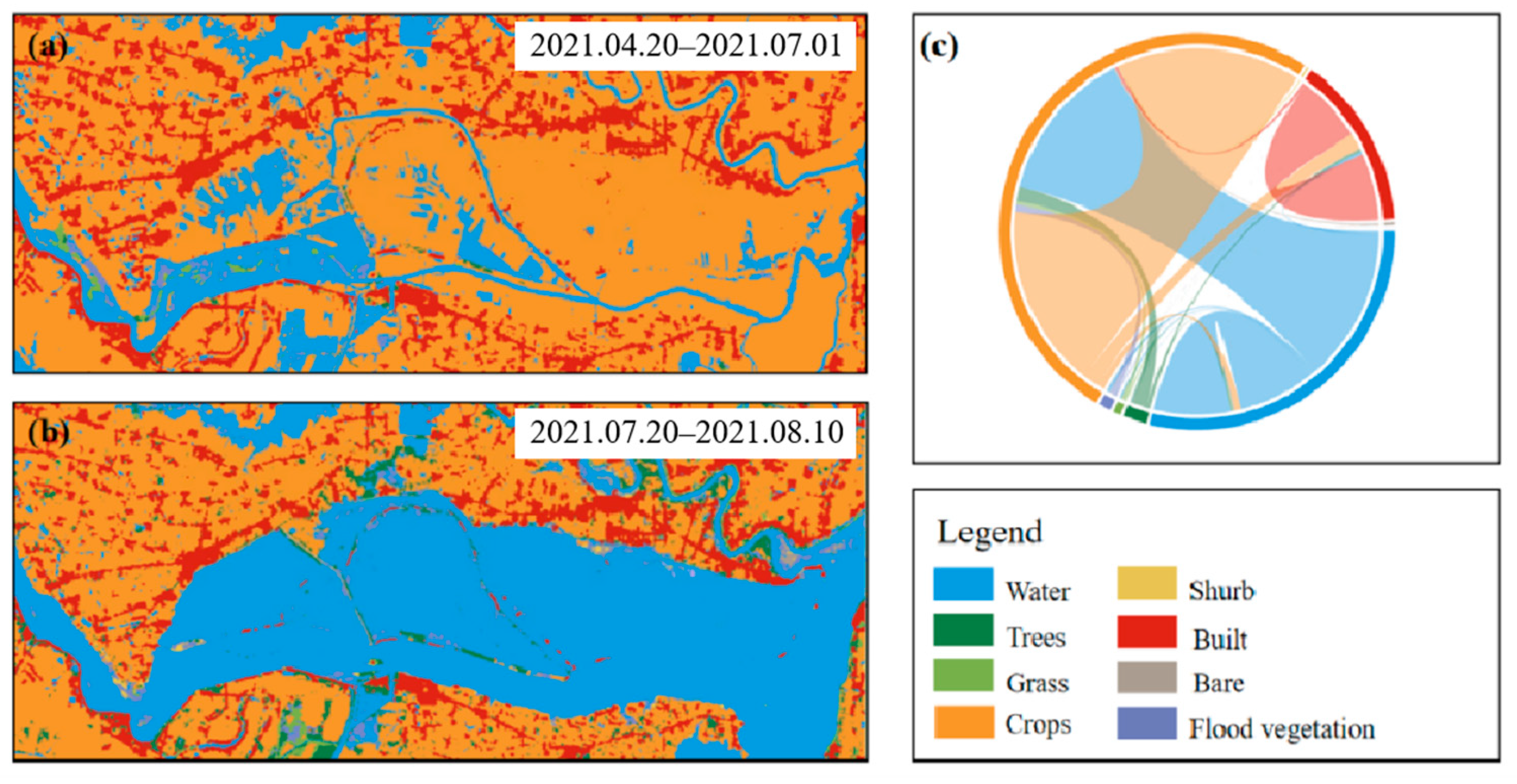 Remotesensing 15 03015 g014