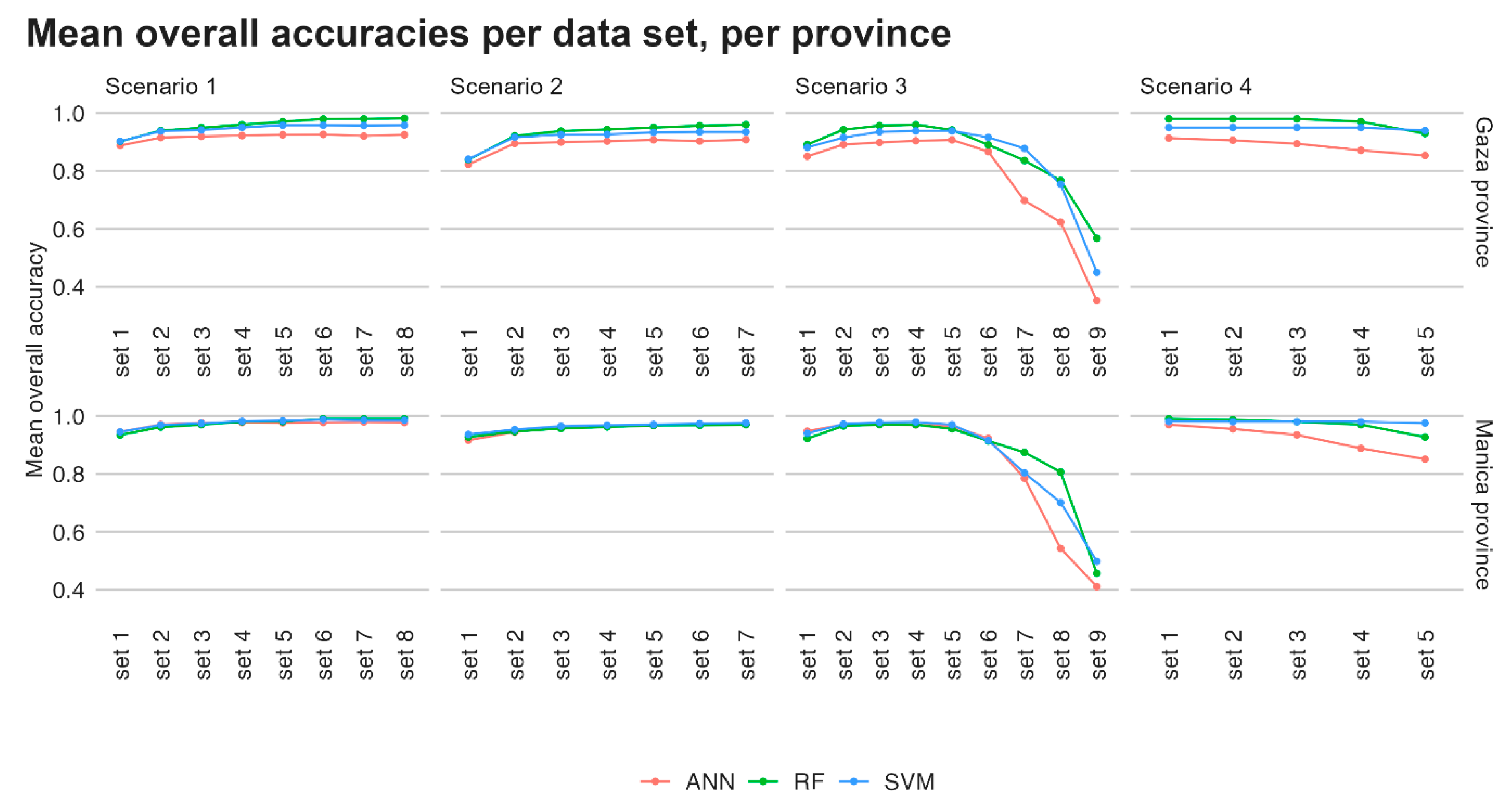 Remotesensing 15 03017 g004 Remotesensing 15 03017 g004