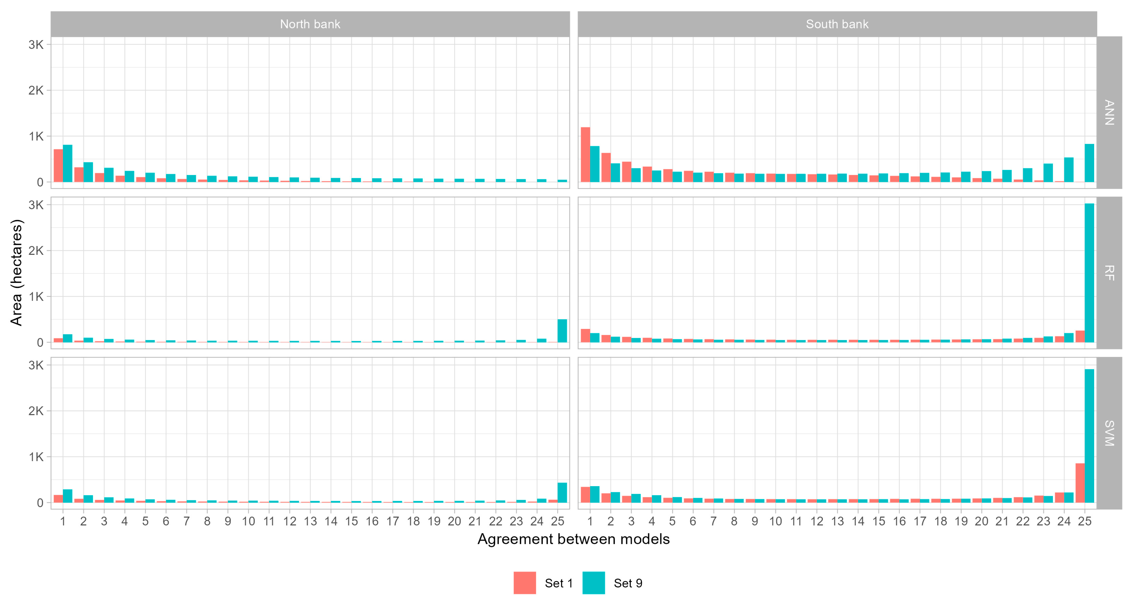 Remotesensing 15 03017 g014 Remotesensing 15 03017 g014
