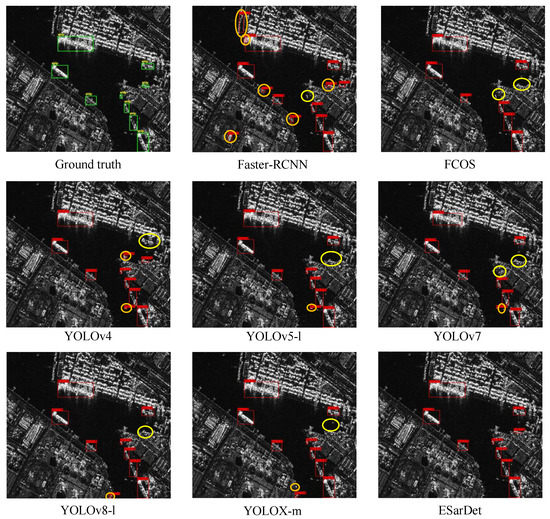 ESarDet: An Efficient SAR Ship Detection Method Based on