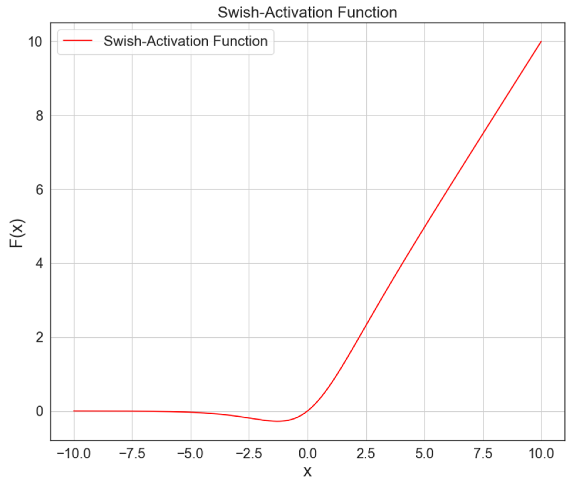 Remotesensing 15 03019 g001 550
