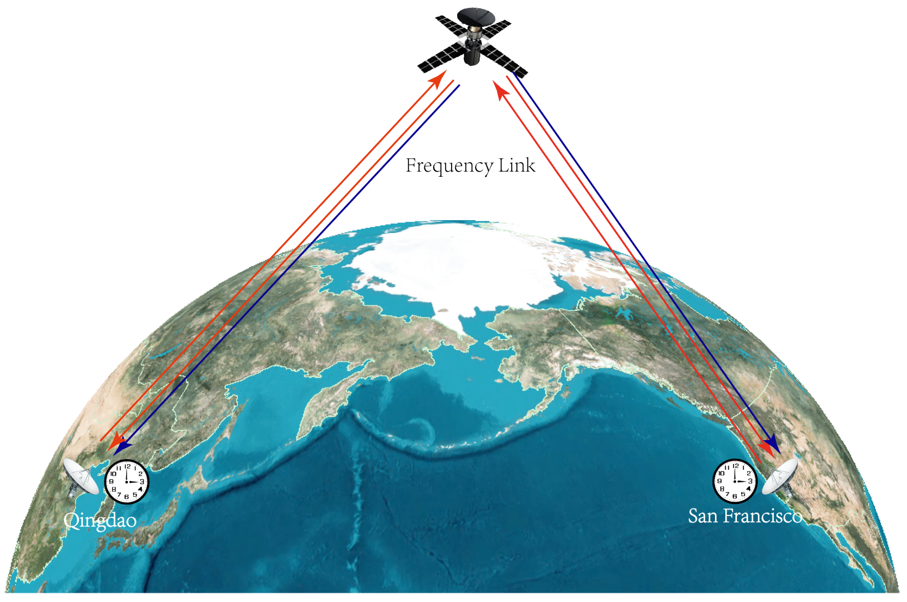 Remotesensing 15 03020 g003