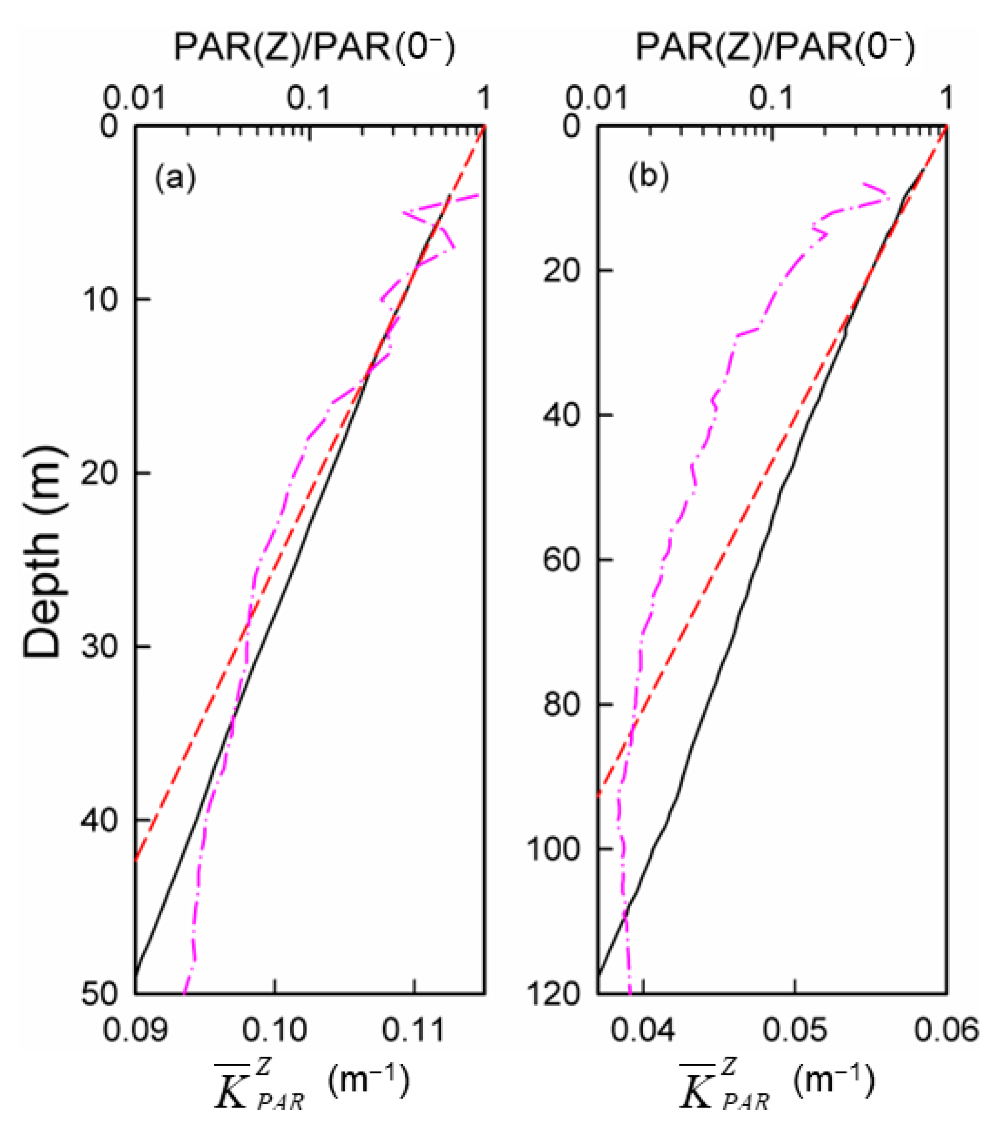 Remotesensing 15 03023 g003 Remotesensing 15 03023 g003