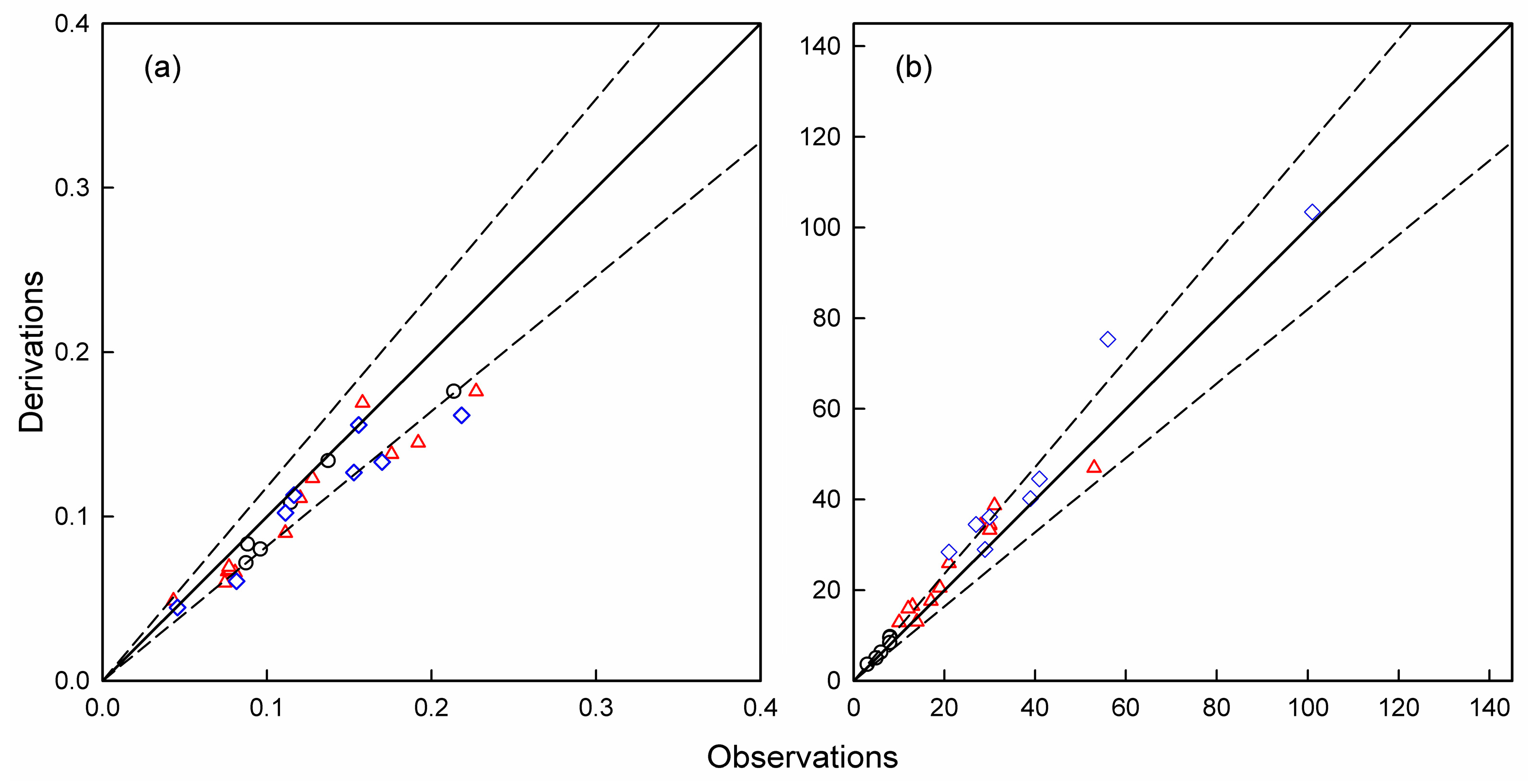 Remotesensing 15 03023 g009 Remotesensing 15 03023 g009