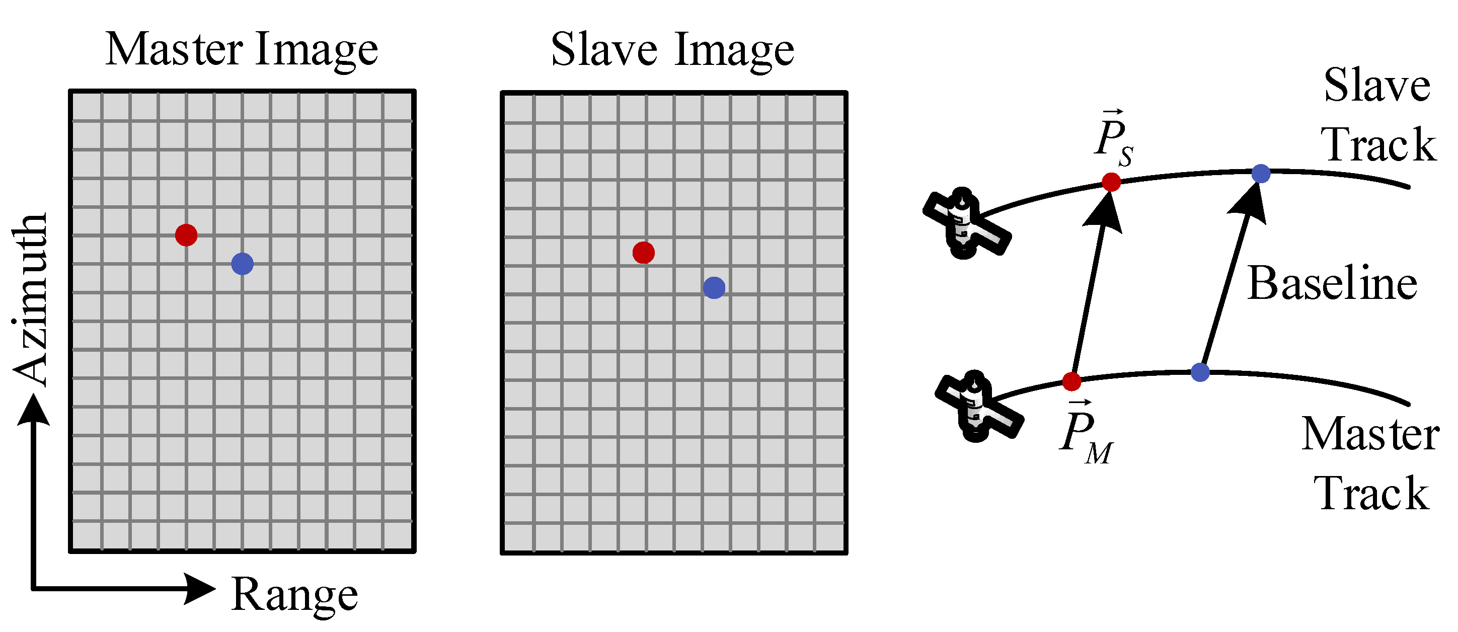 Remotesensing 15 03024 g001 Remotesensing 15 03024 g001