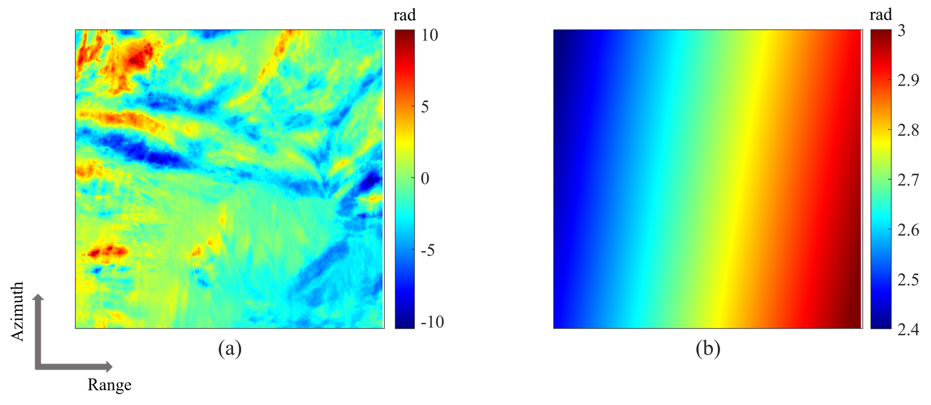 Remotesensing 15 03024 g007 Remotesensing 15 03024 g007