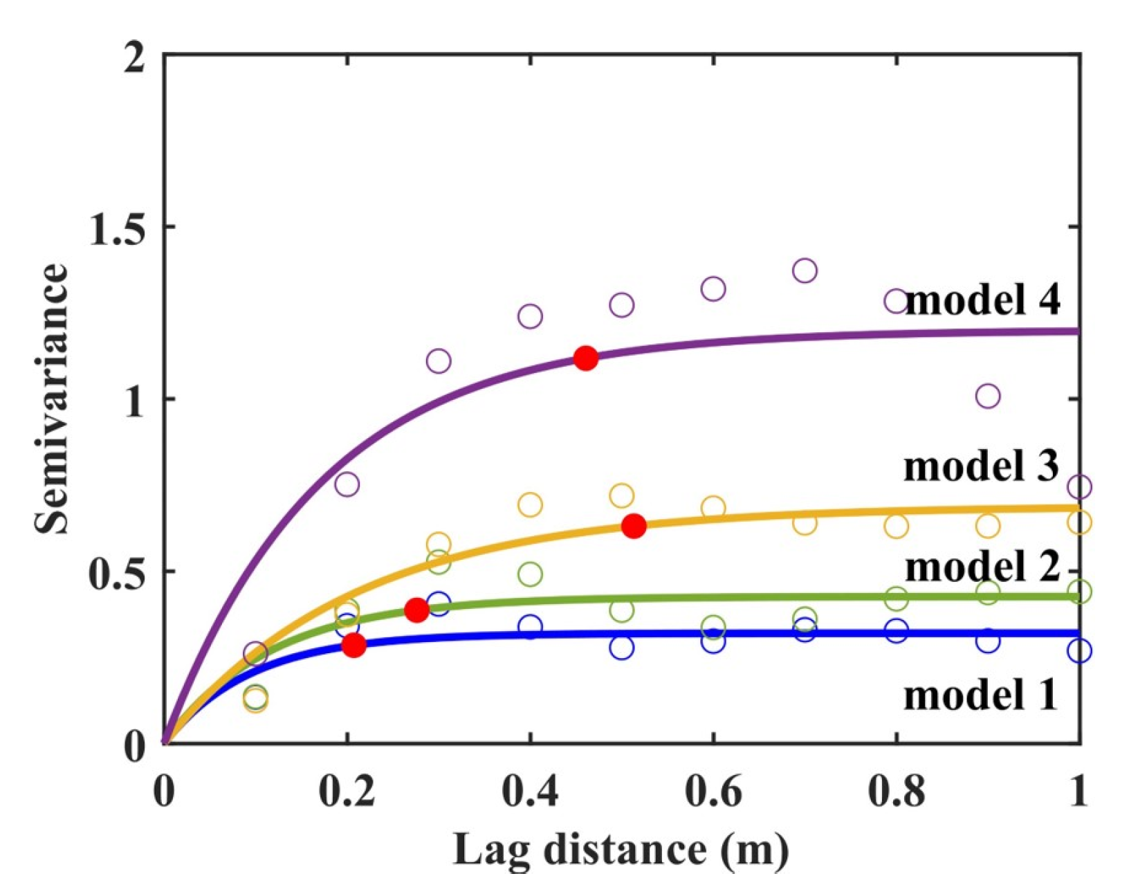 Remotesensing 15 03026 g003 Remotesensing 15 03026 g003