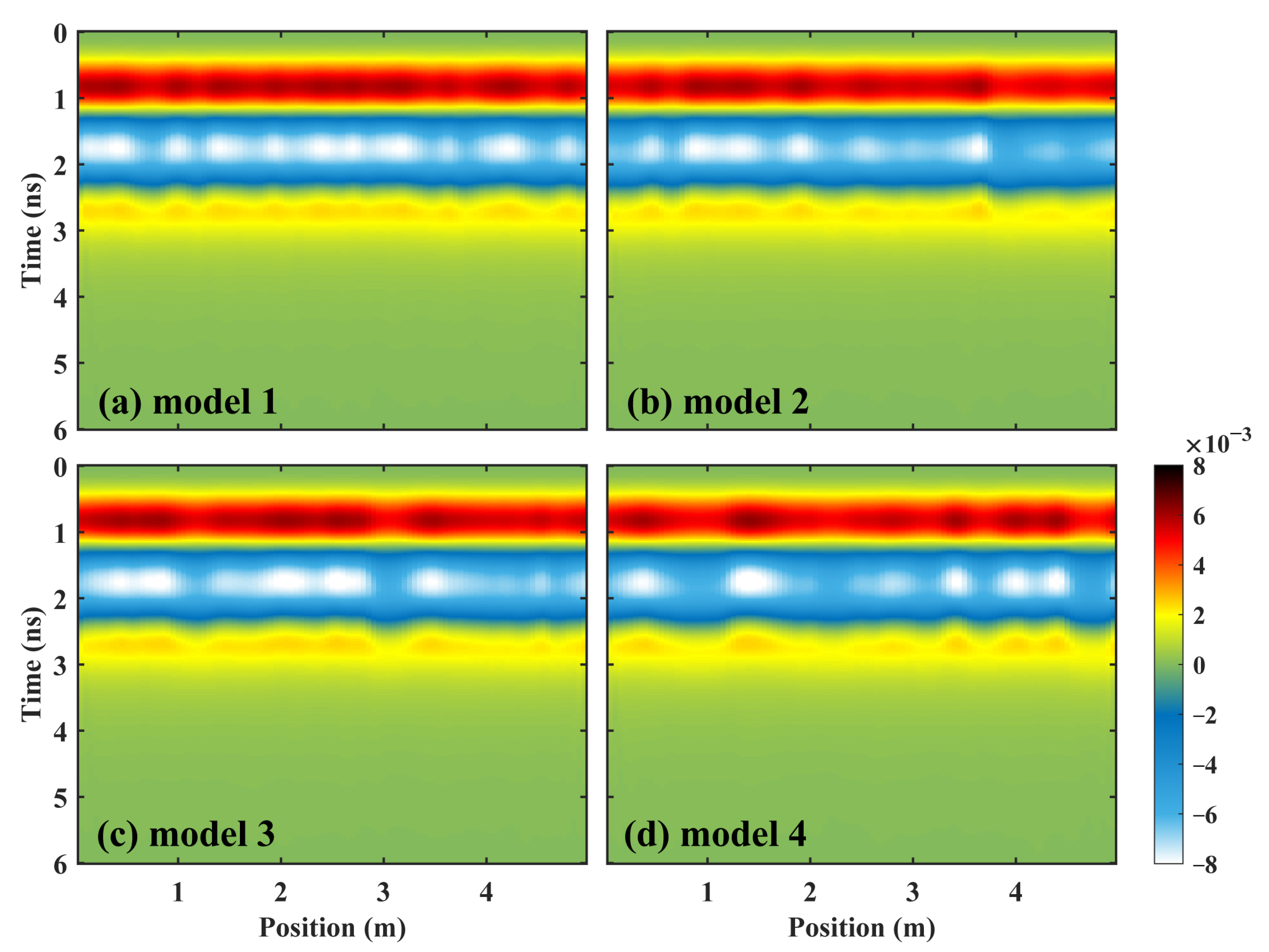 Remotesensing 15 03026 g004 Remotesensing 15 03026 g004