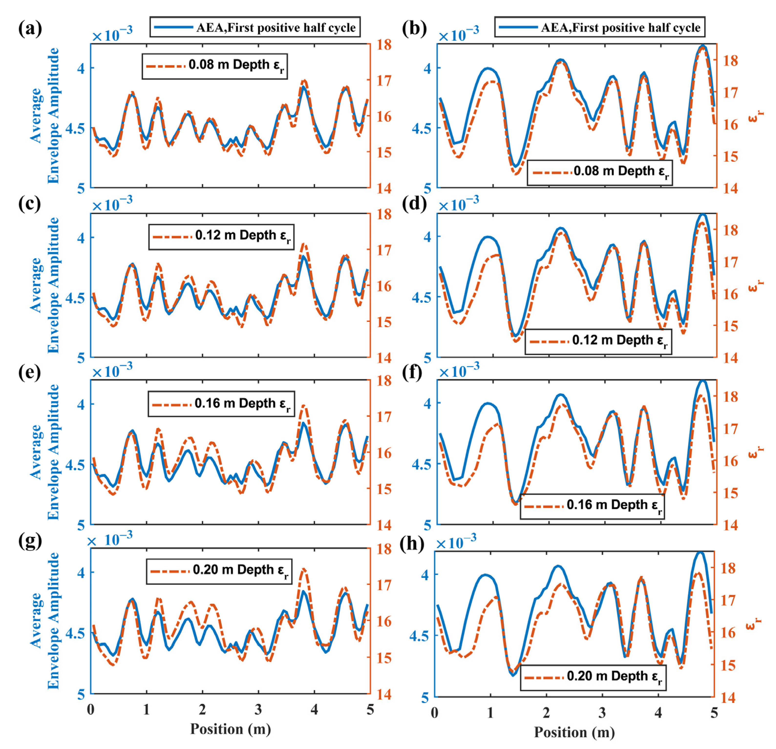 Remotesensing 15 03026 g007 Remotesensing 15 03026 g007