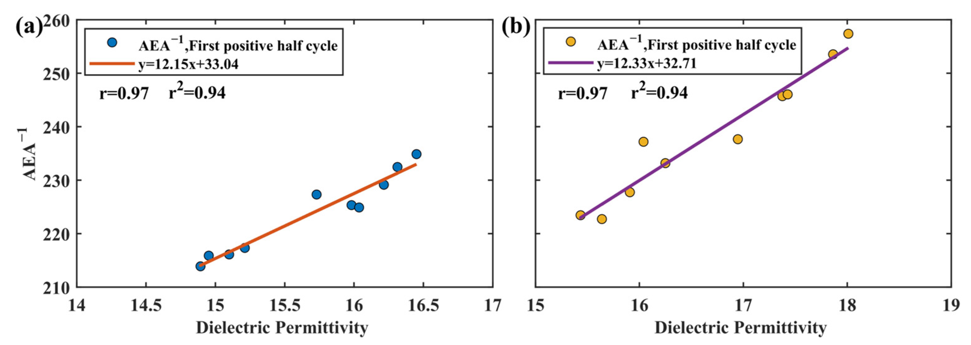 Remotesensing 15 03026 g008 Remotesensing 15 03026 g008