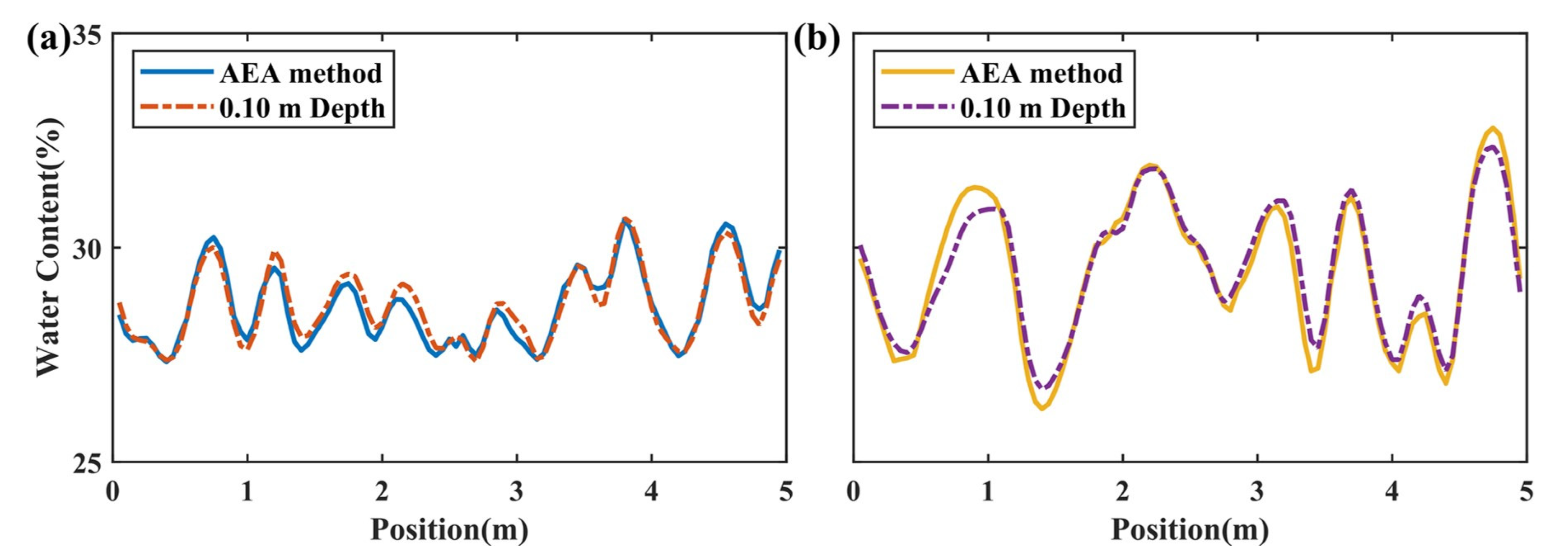Remotesensing 15 03026 g009 Remotesensing 15 03026 g009