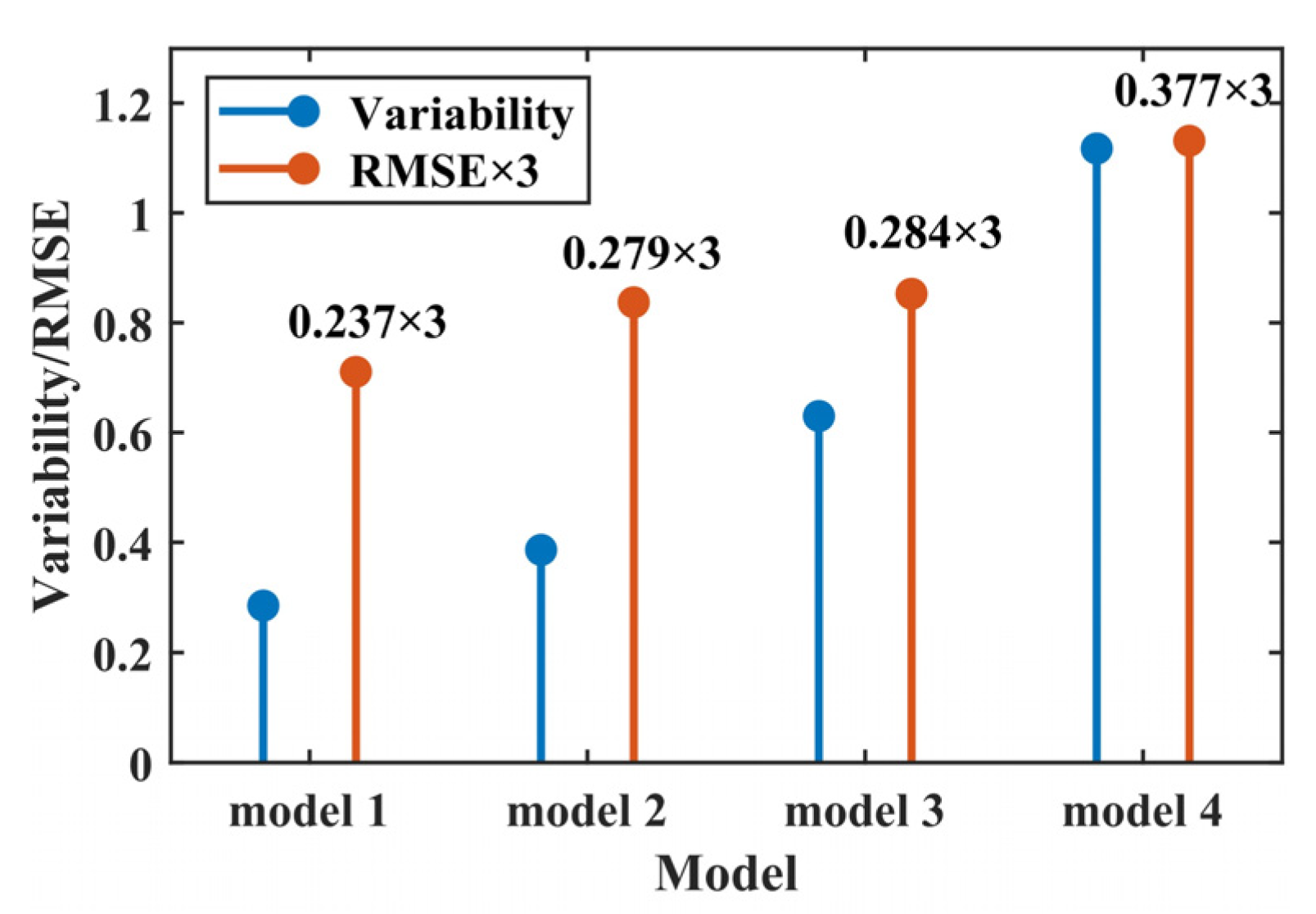 Remotesensing 15 03026 g010 Remotesensing 15 03026 g010