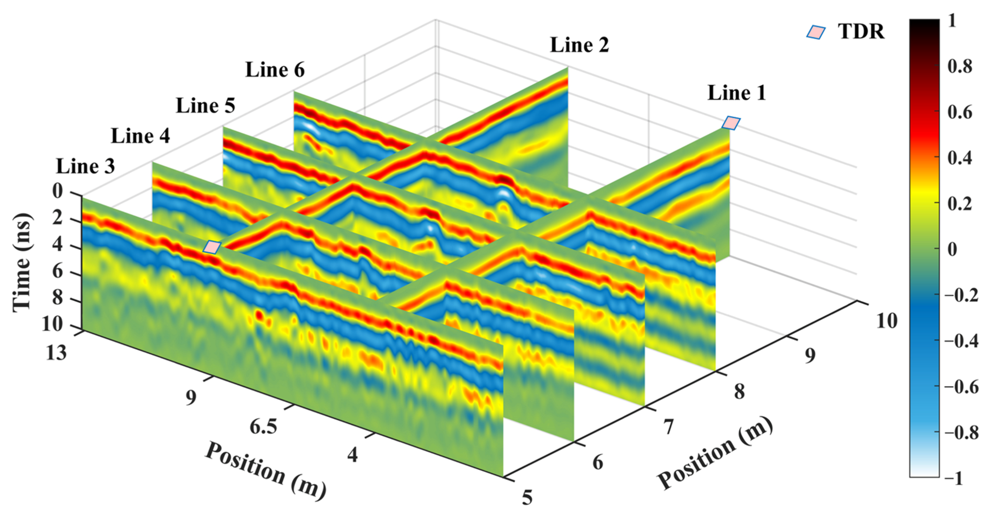 Remotesensing 15 03026 g012 Remotesensing 15 03026 g012