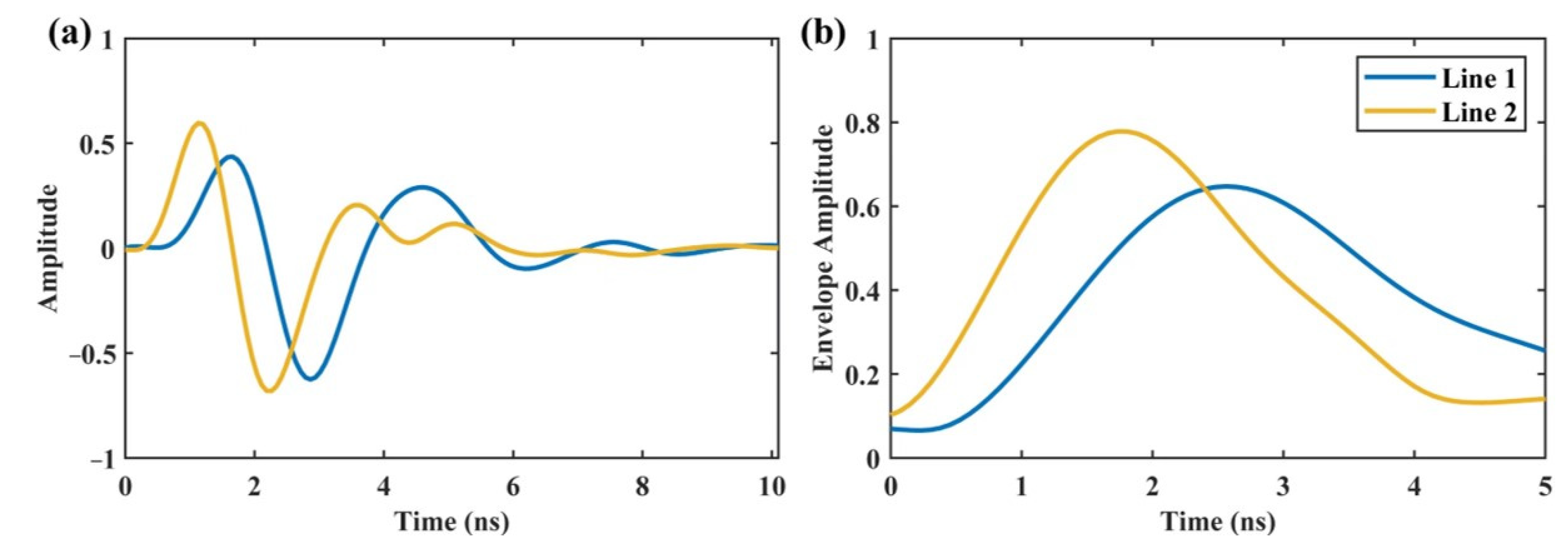 Remotesensing 15 03026 g013 Remotesensing 15 03026 g013