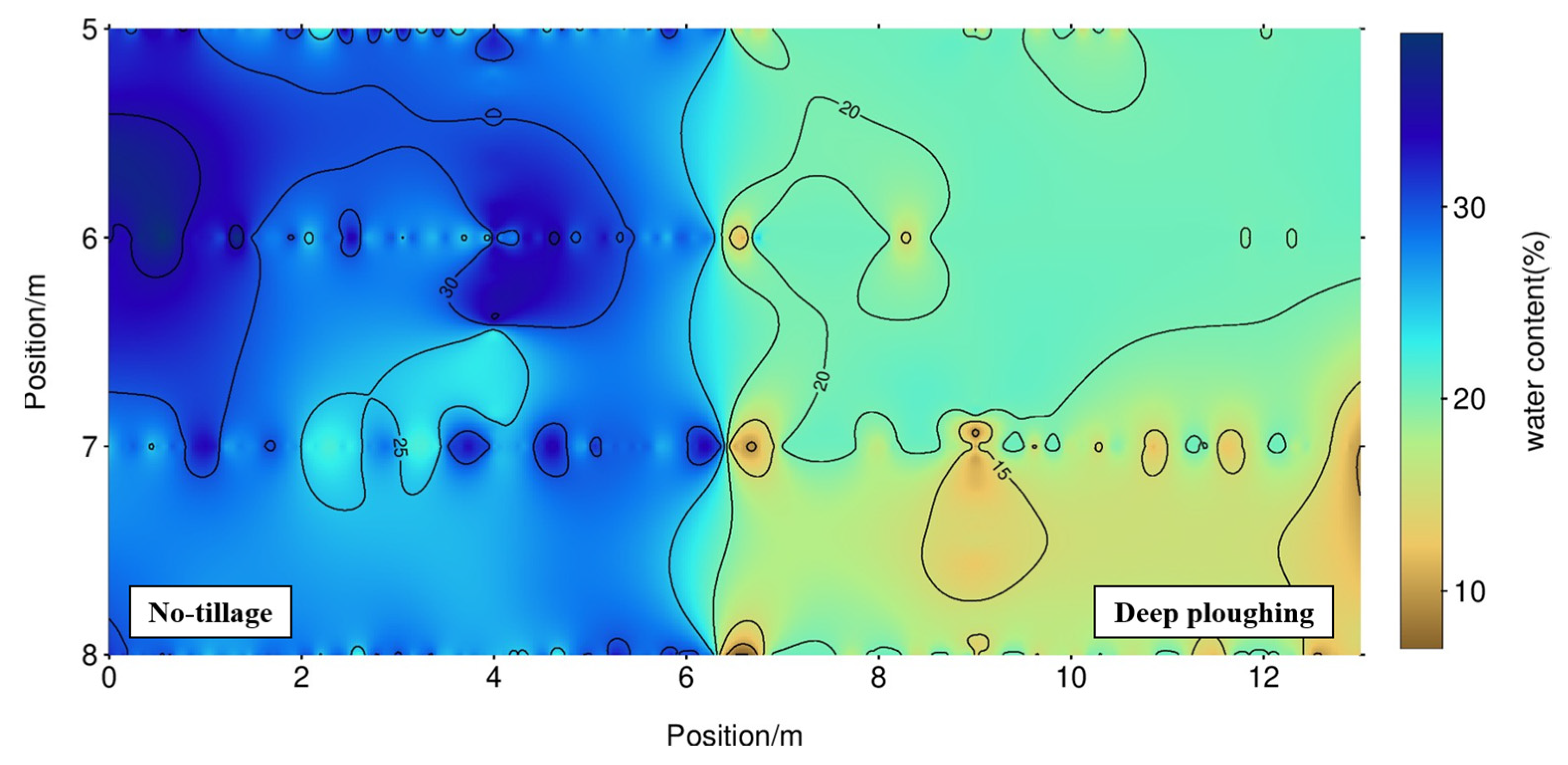 Remotesensing 15 03026 g016 Remotesensing 15 03026 g016