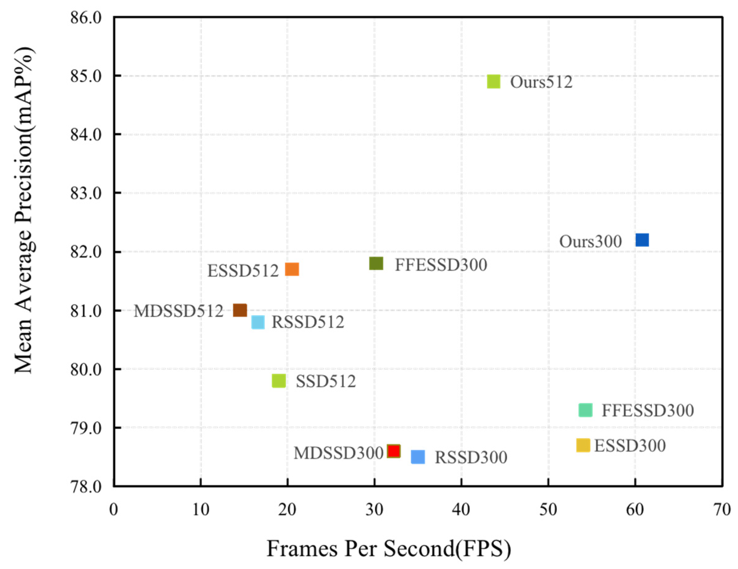 Remotesensing 15 03027 g001