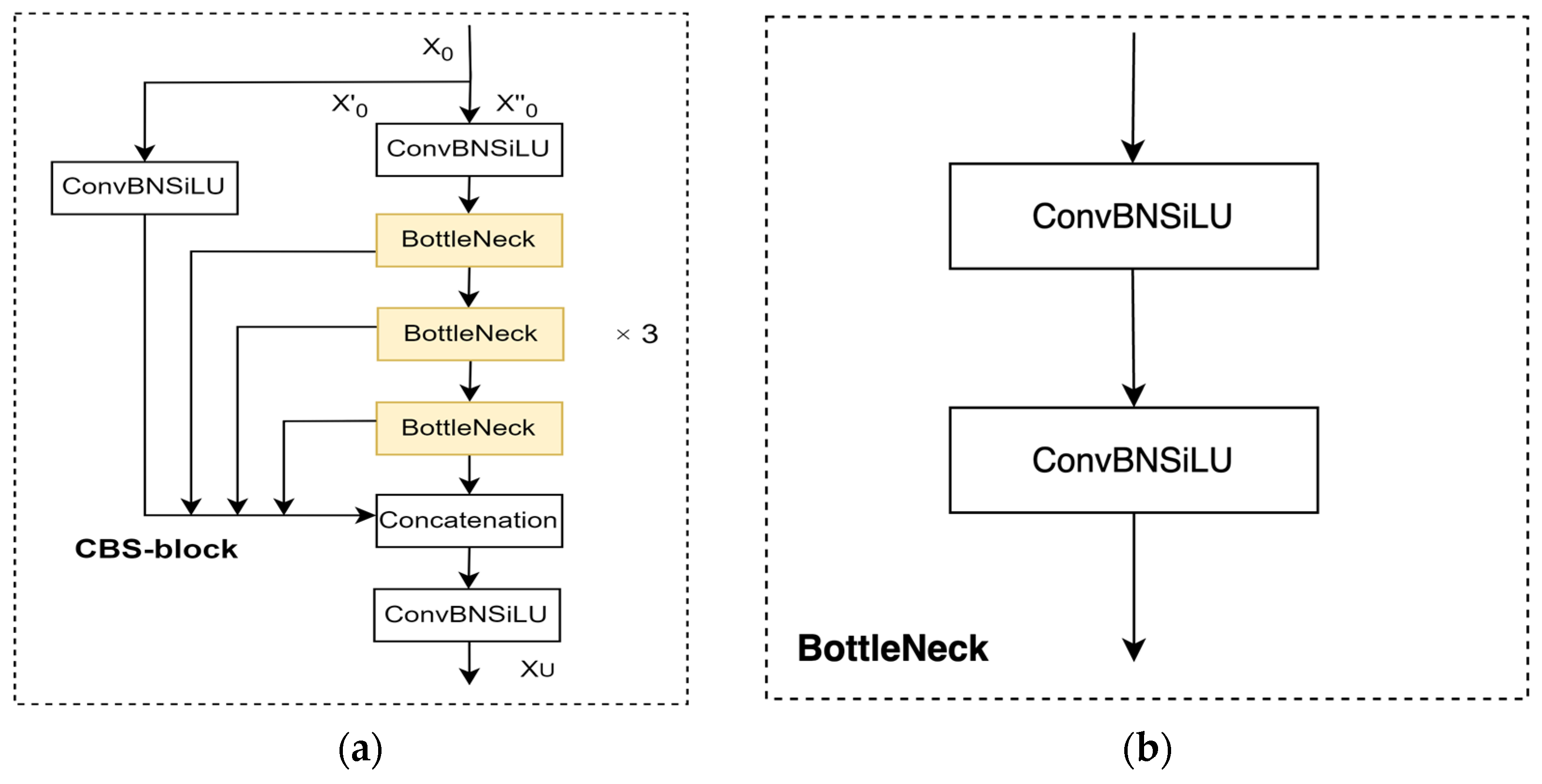 Remotesensing 15 03027 g006