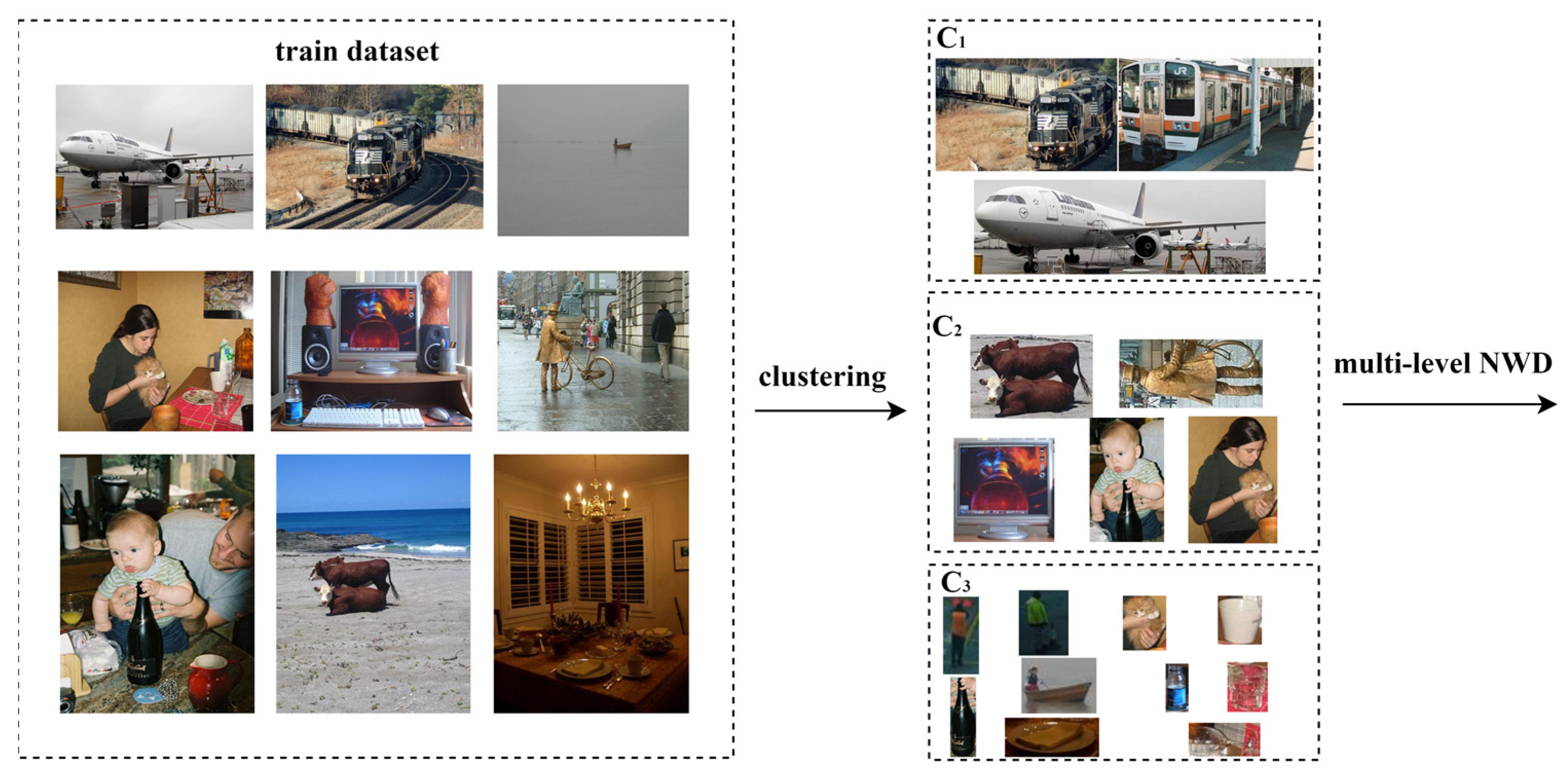 Remotesensing 15 03027 g007