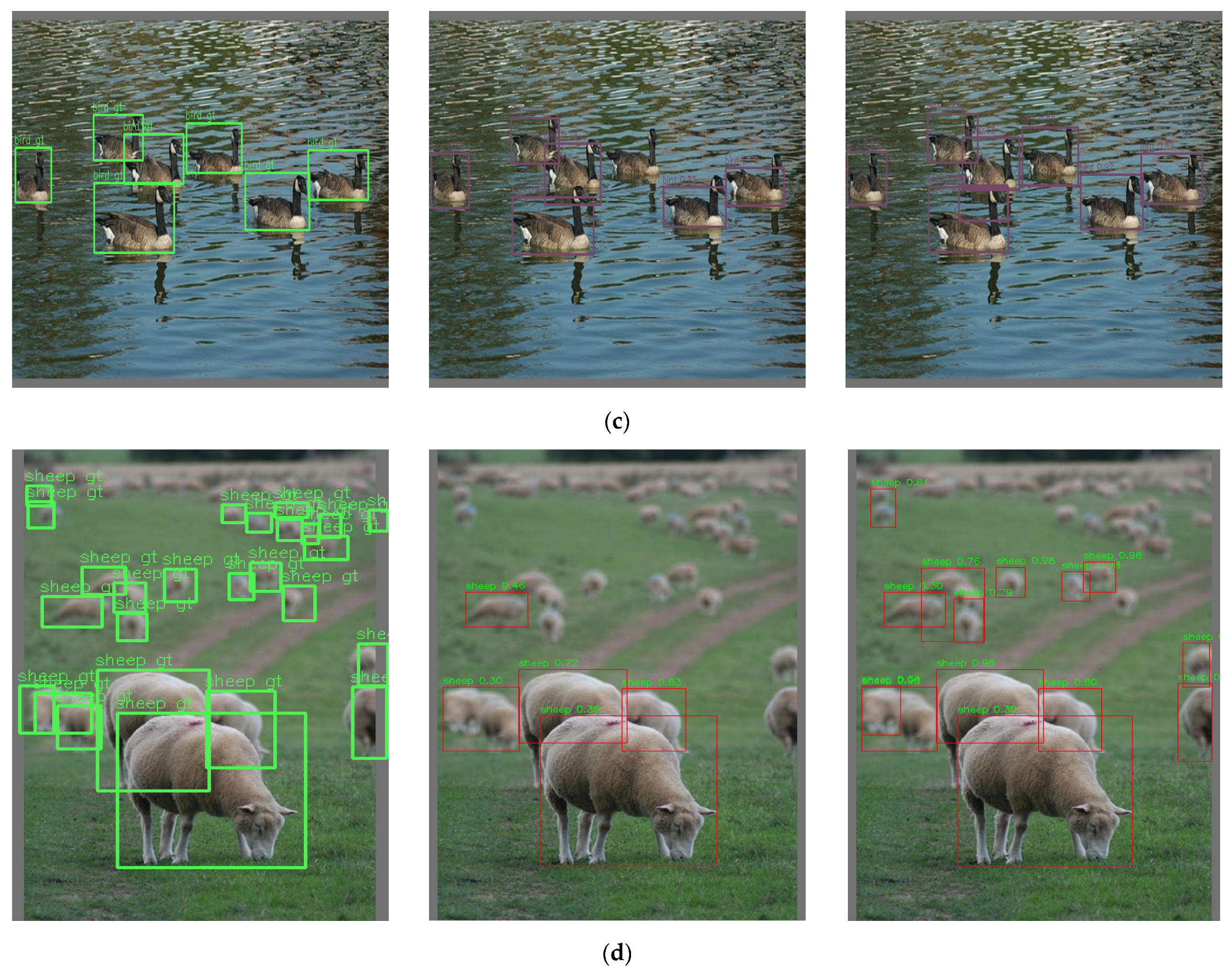 Remotesensing 15 03027 g009b