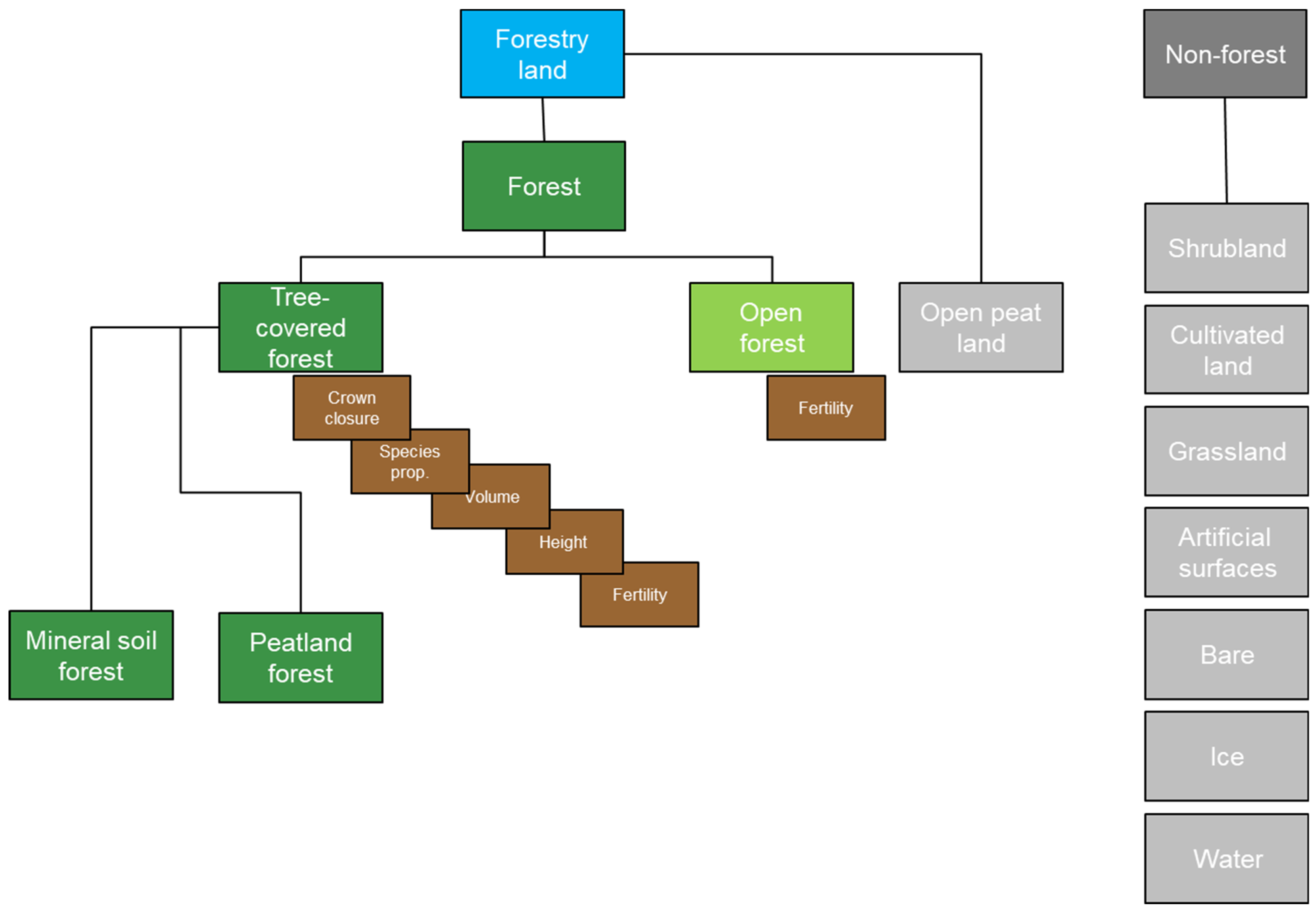 Remotesensing 15 03029 g004 Remotesensing 15 03029 g004