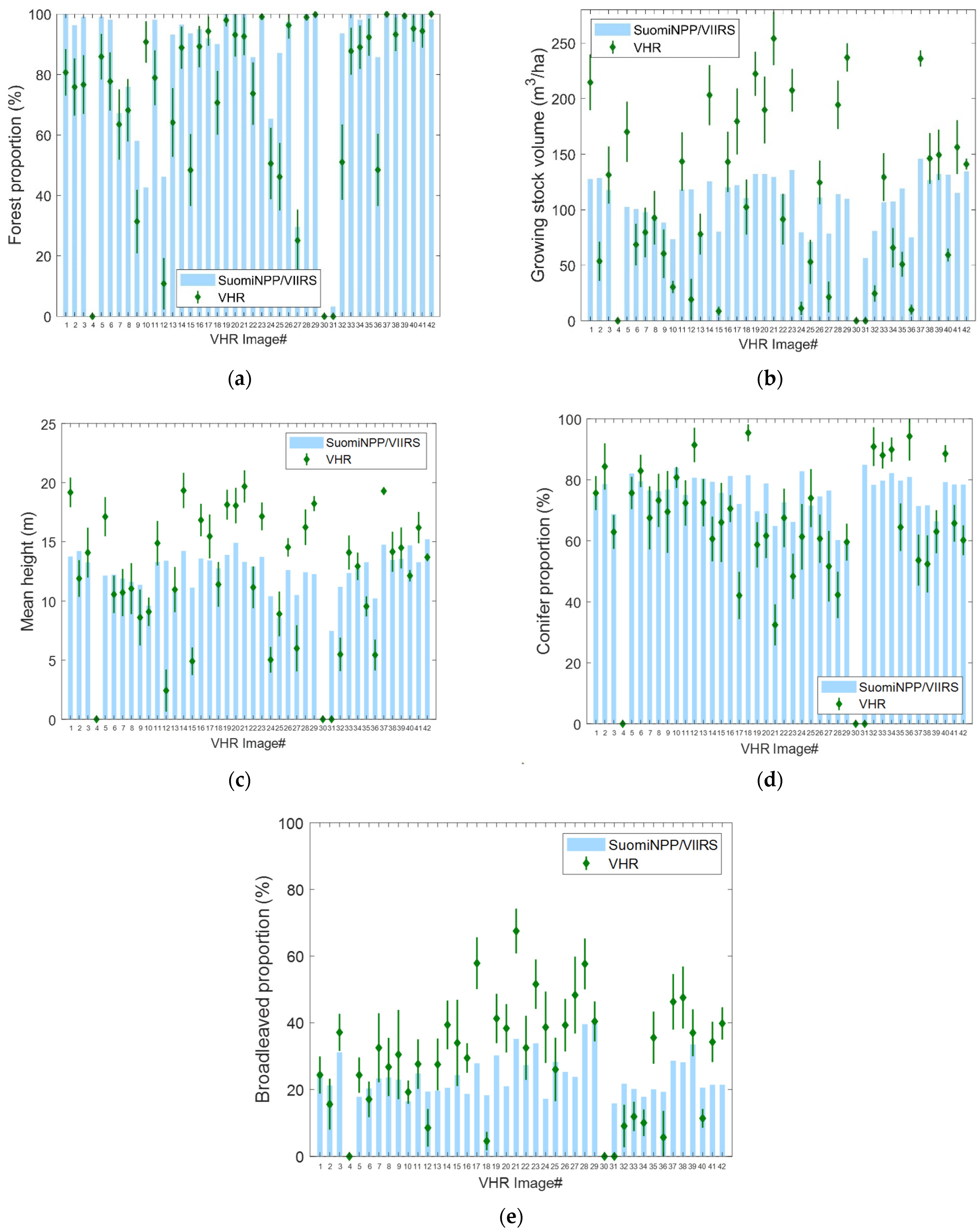 Remotesensing 15 03029 g010 Remotesensing 15 03029 g010