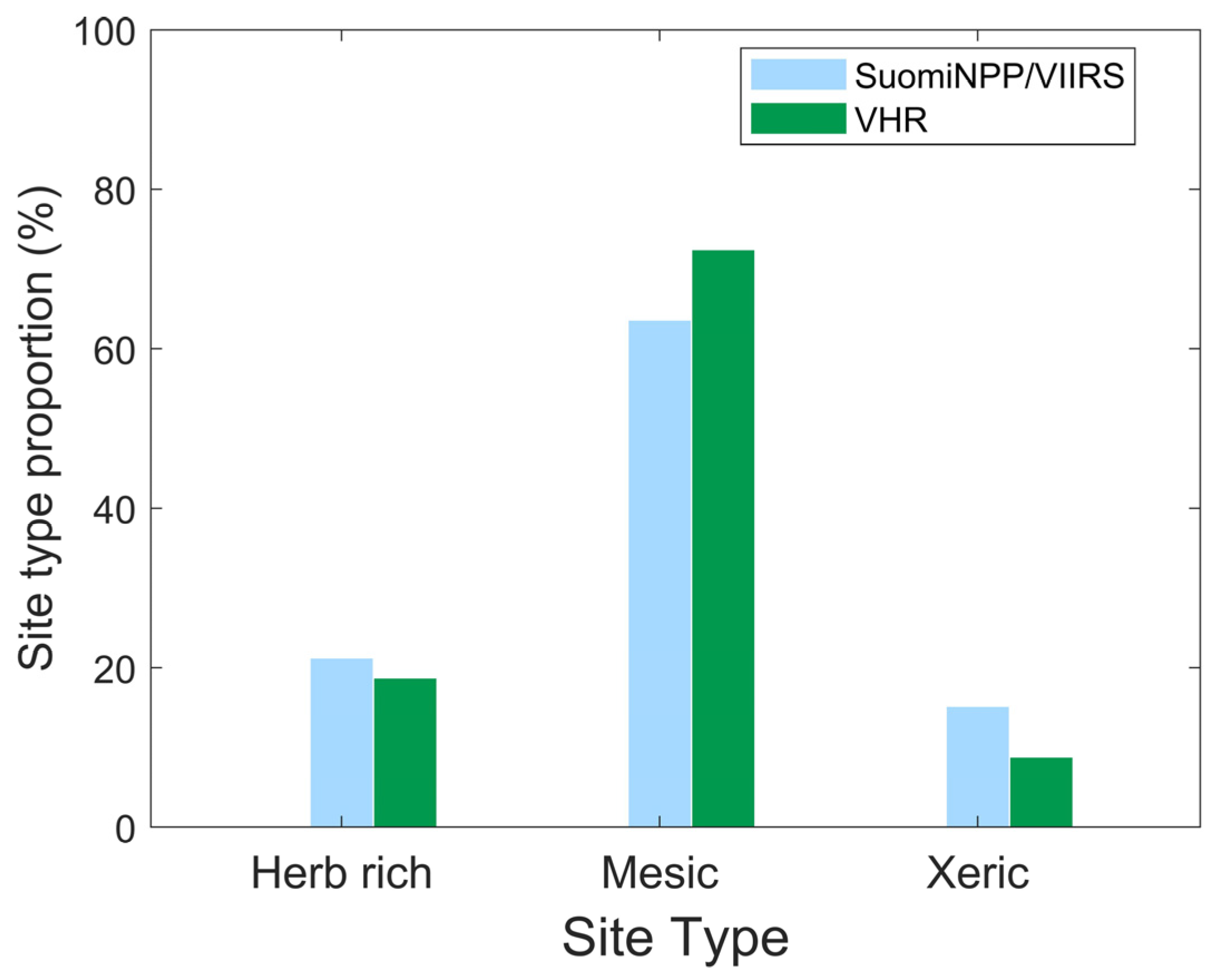 Remotesensing 15 03029 g011 Remotesensing 15 03029 g011