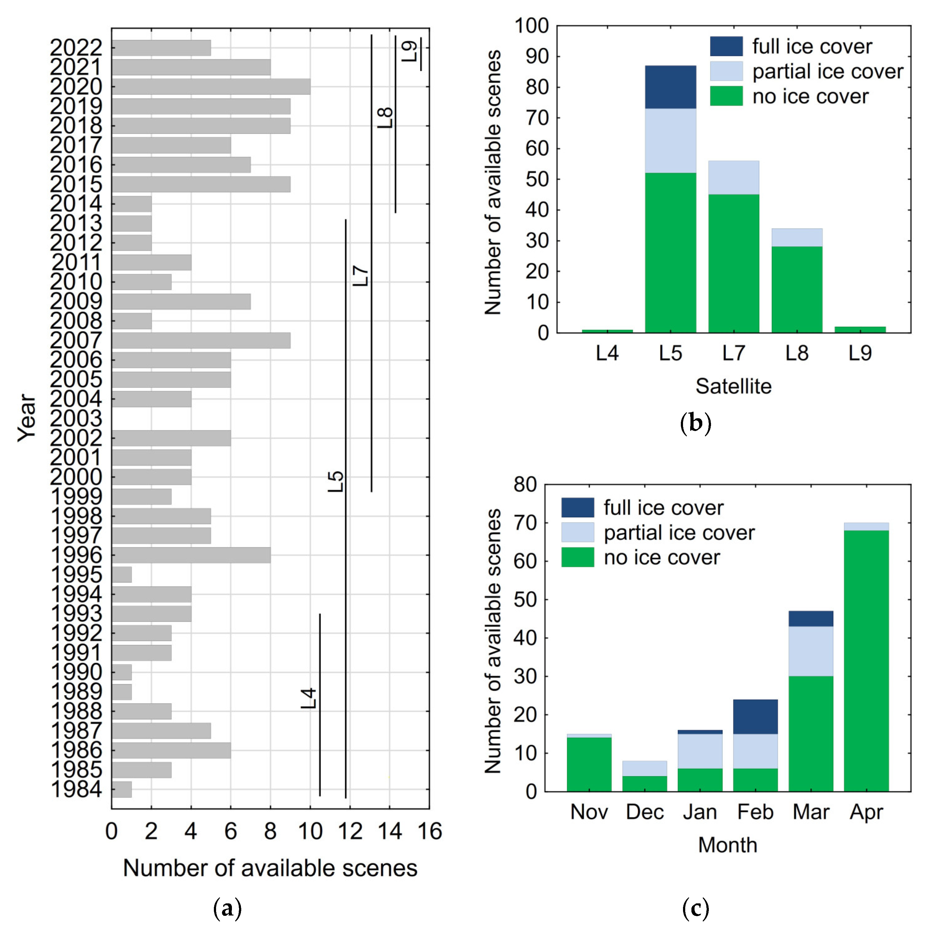 Remotesensing 15 03030 g002
