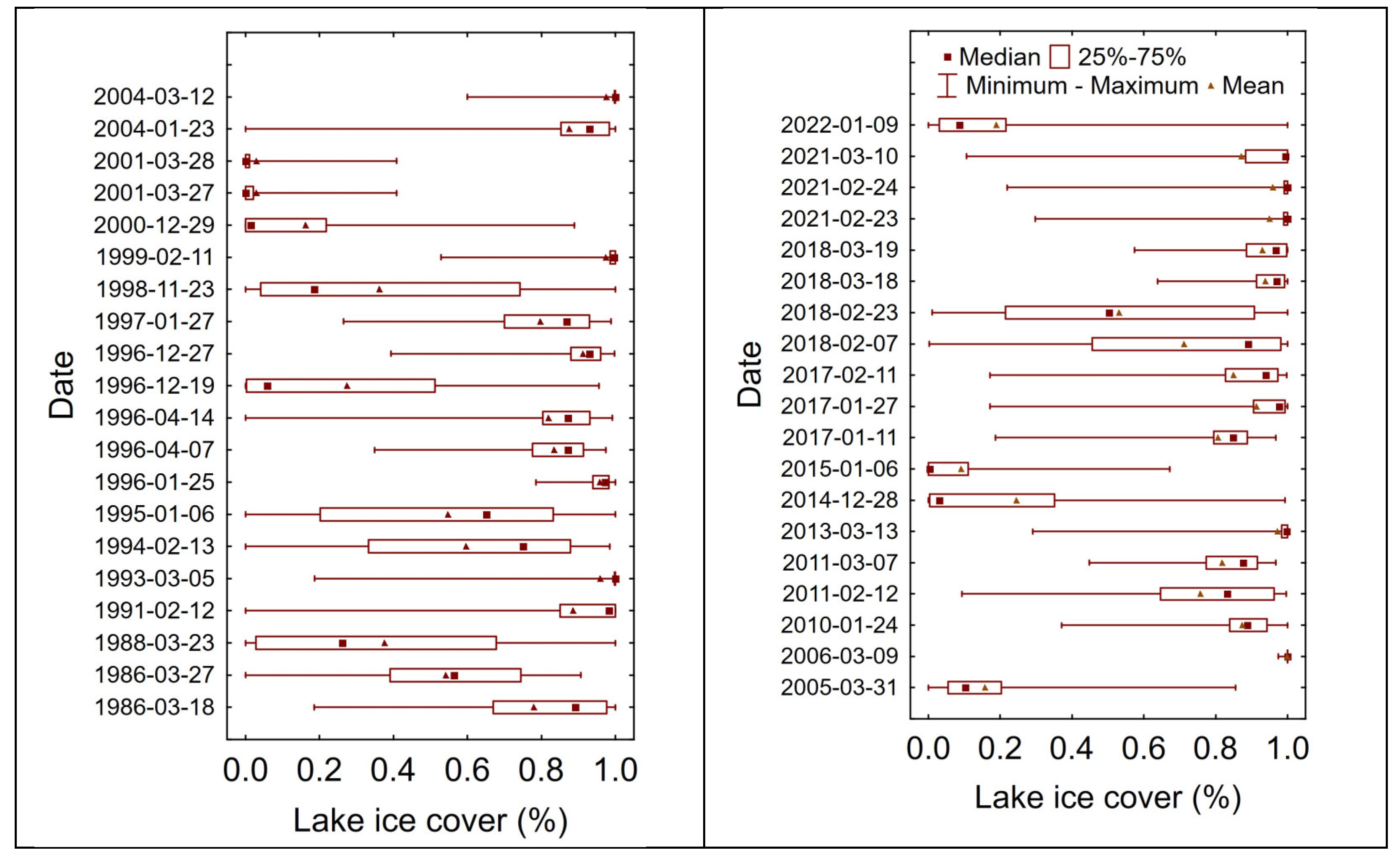 Remotesensing 15 03030 g003