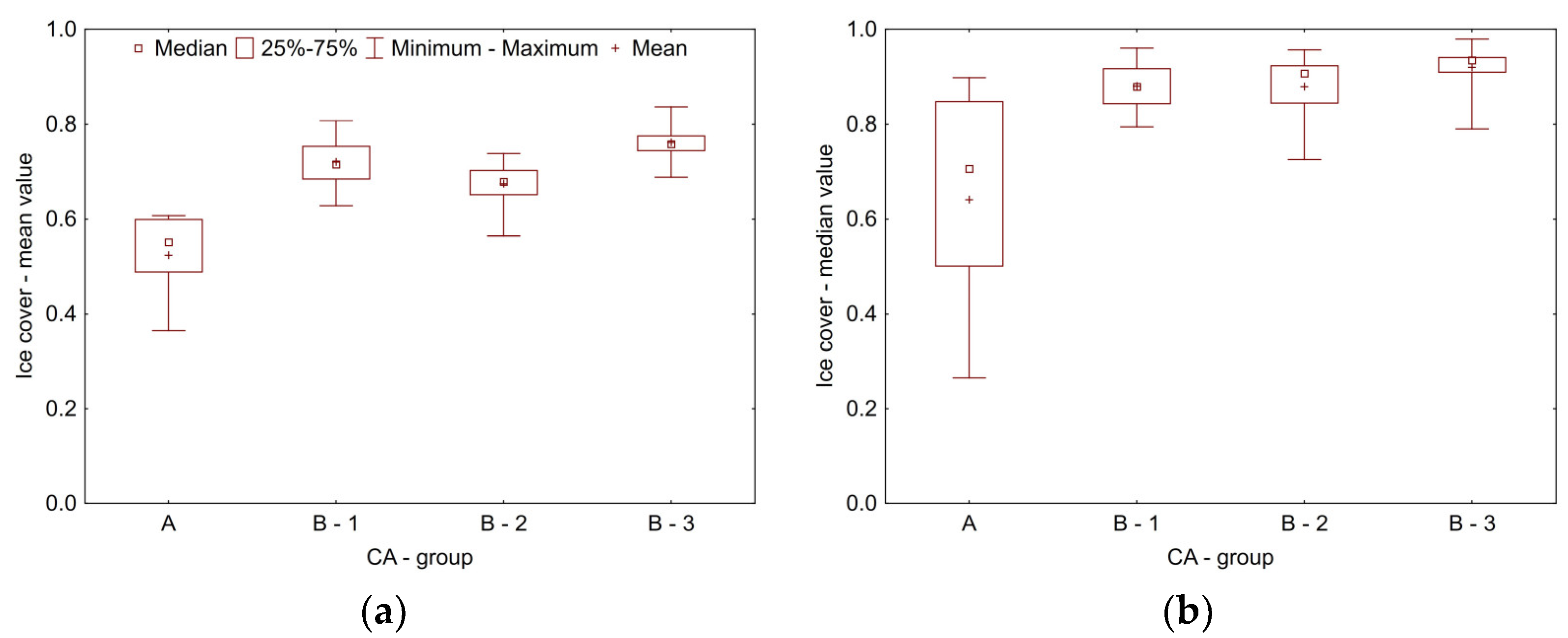 Remotesensing 15 03030 g007