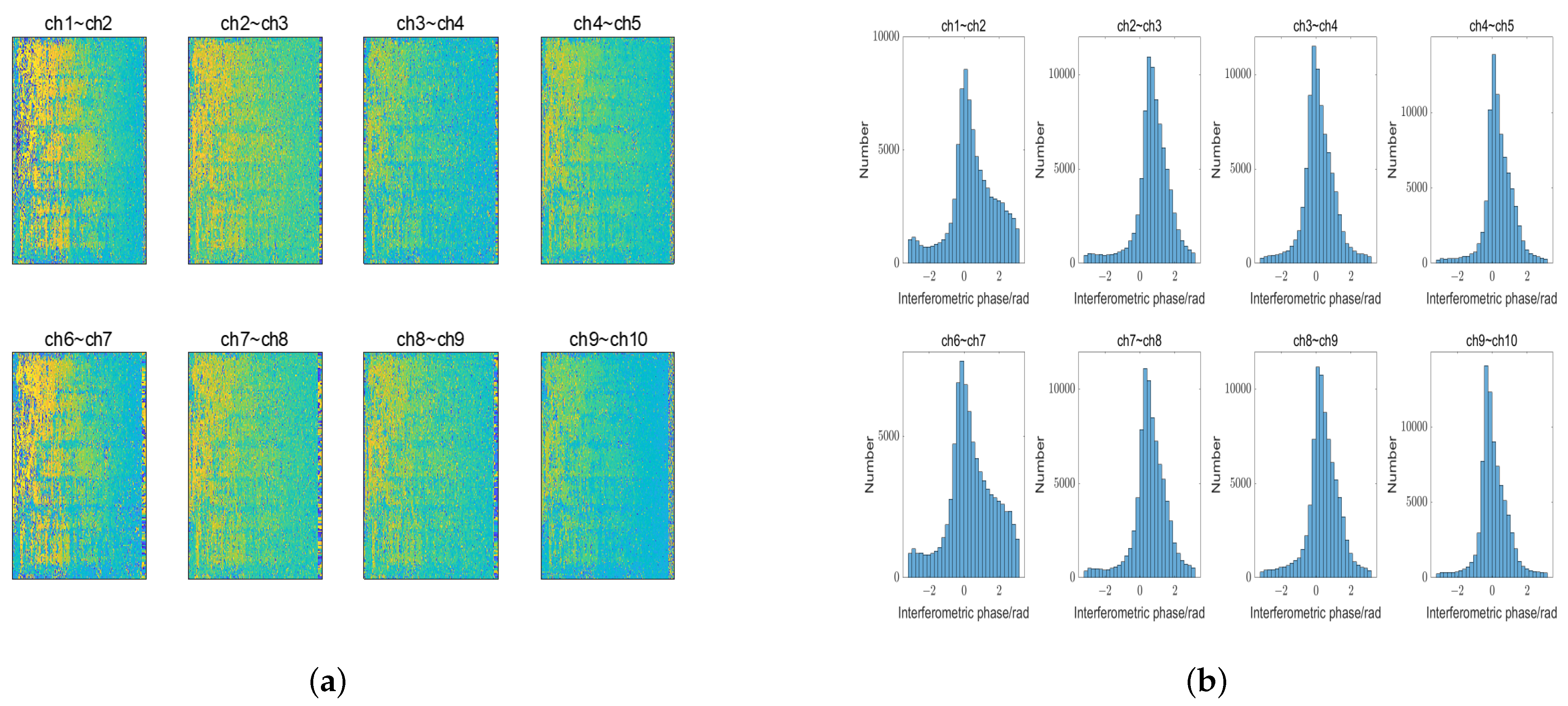 Remotesensing 15 03032 g015