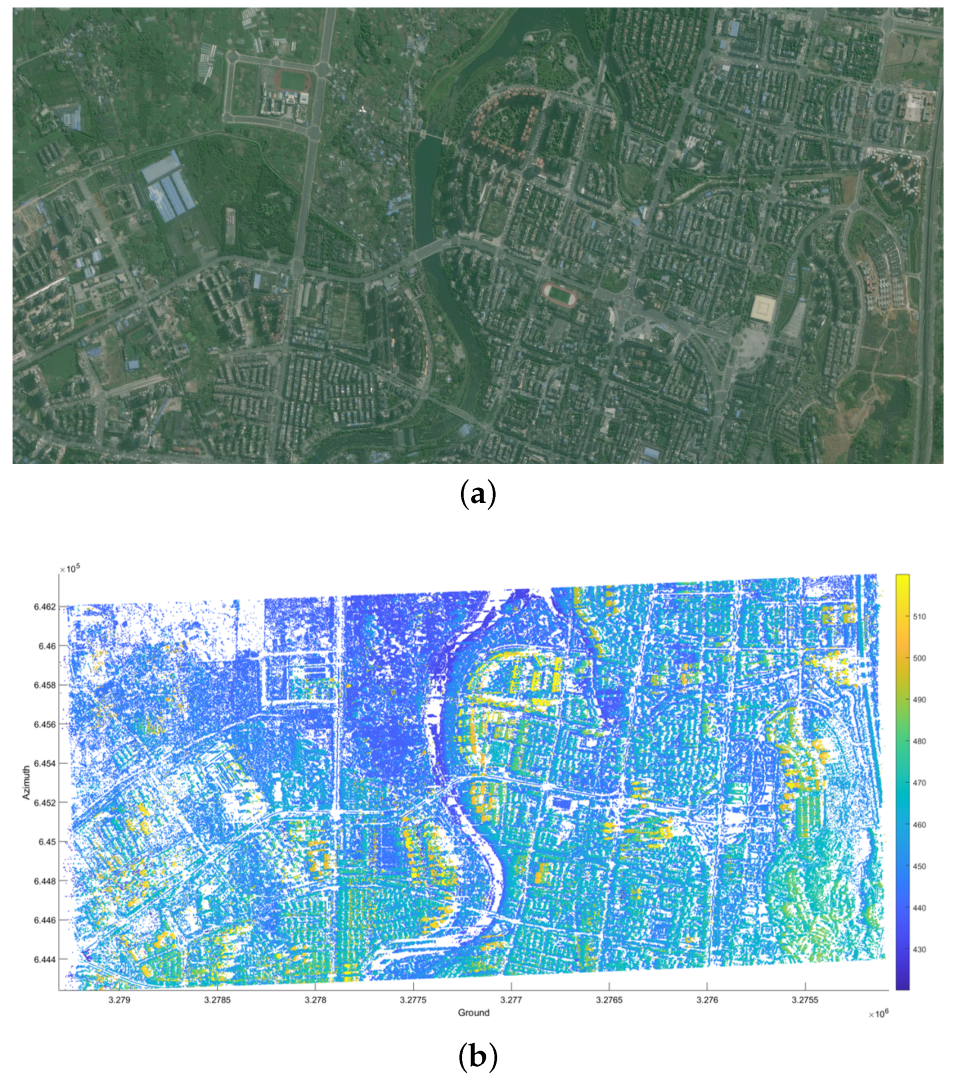 Remotesensing 15 03032 g016