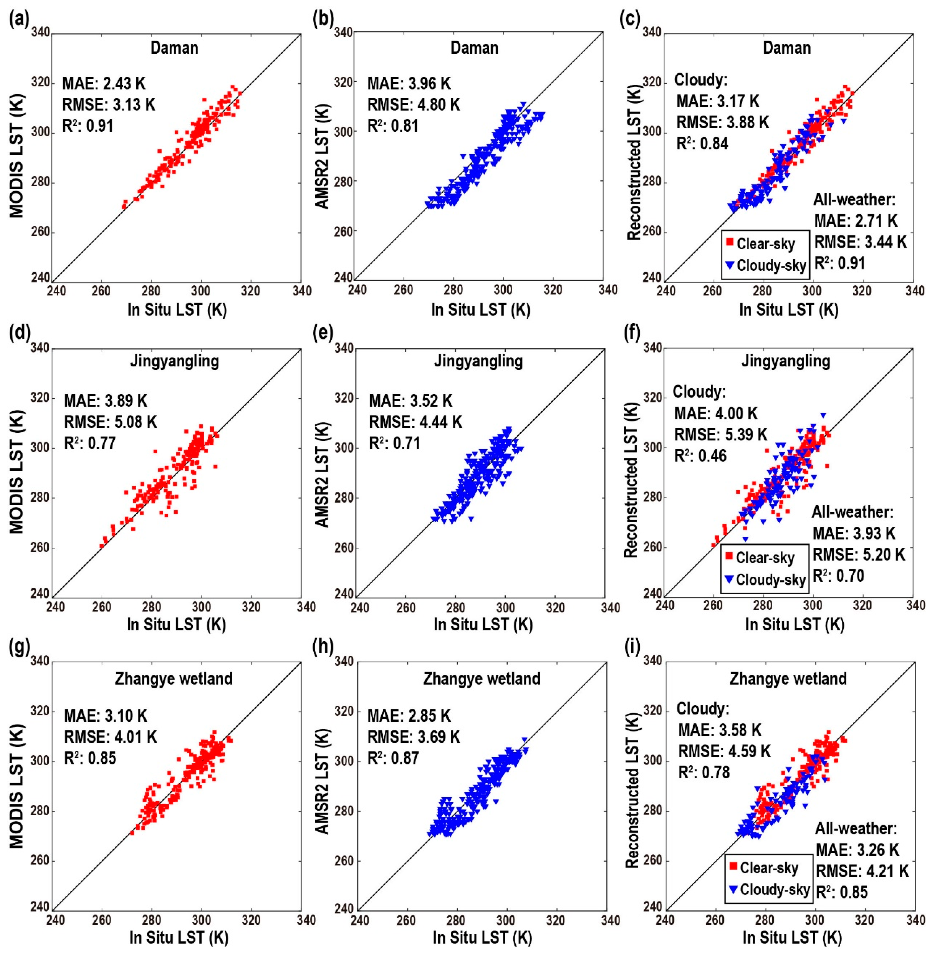 Remotesensing 15 03033 g008