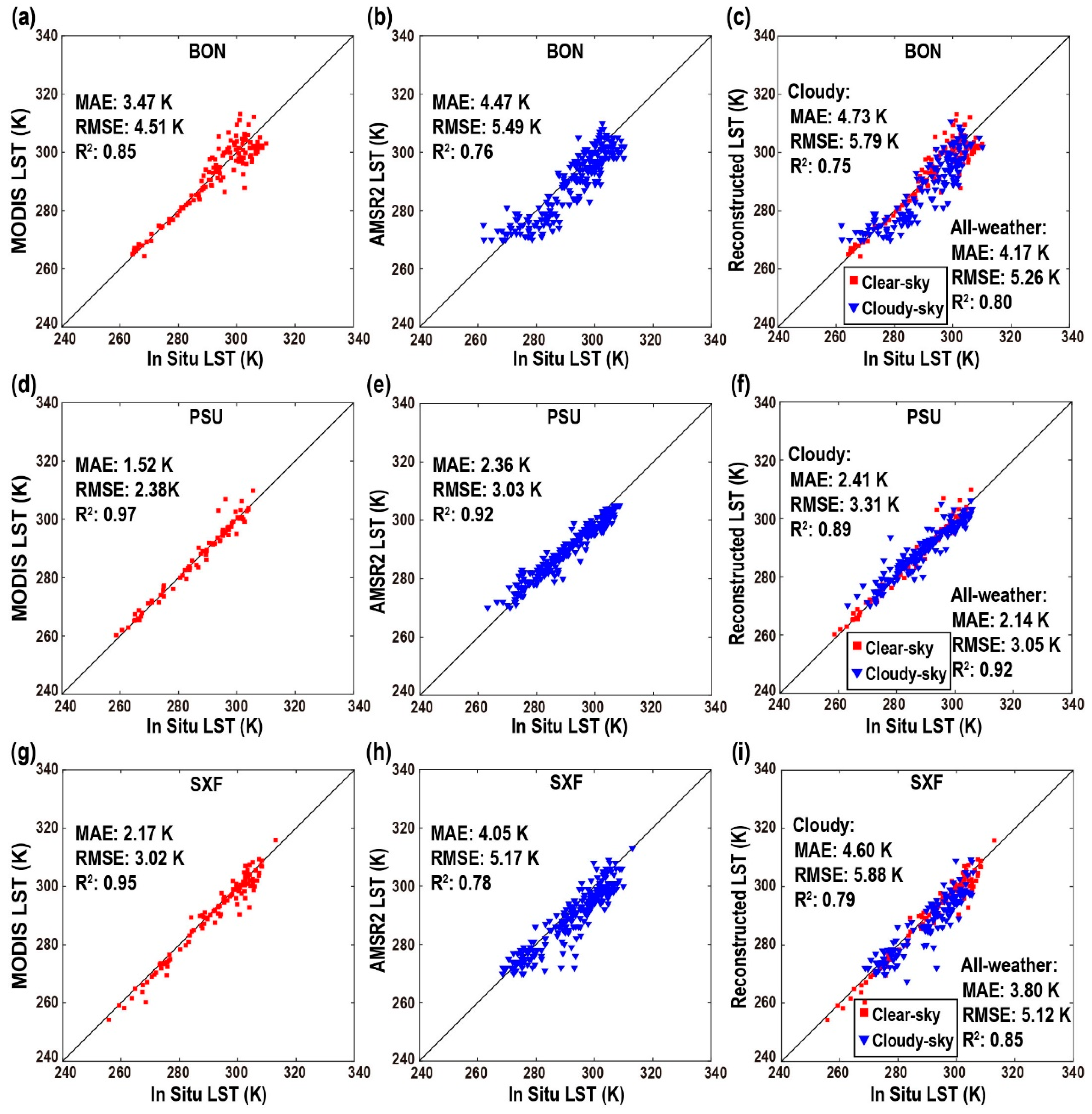 Remotesensing 15 03033 g012