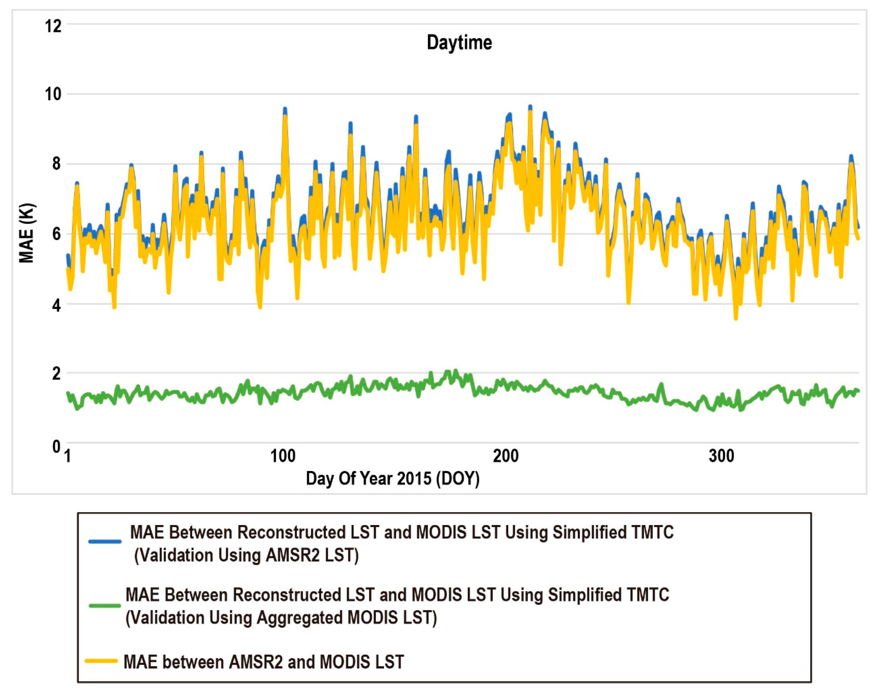 Remotesensing 15 03033 g016