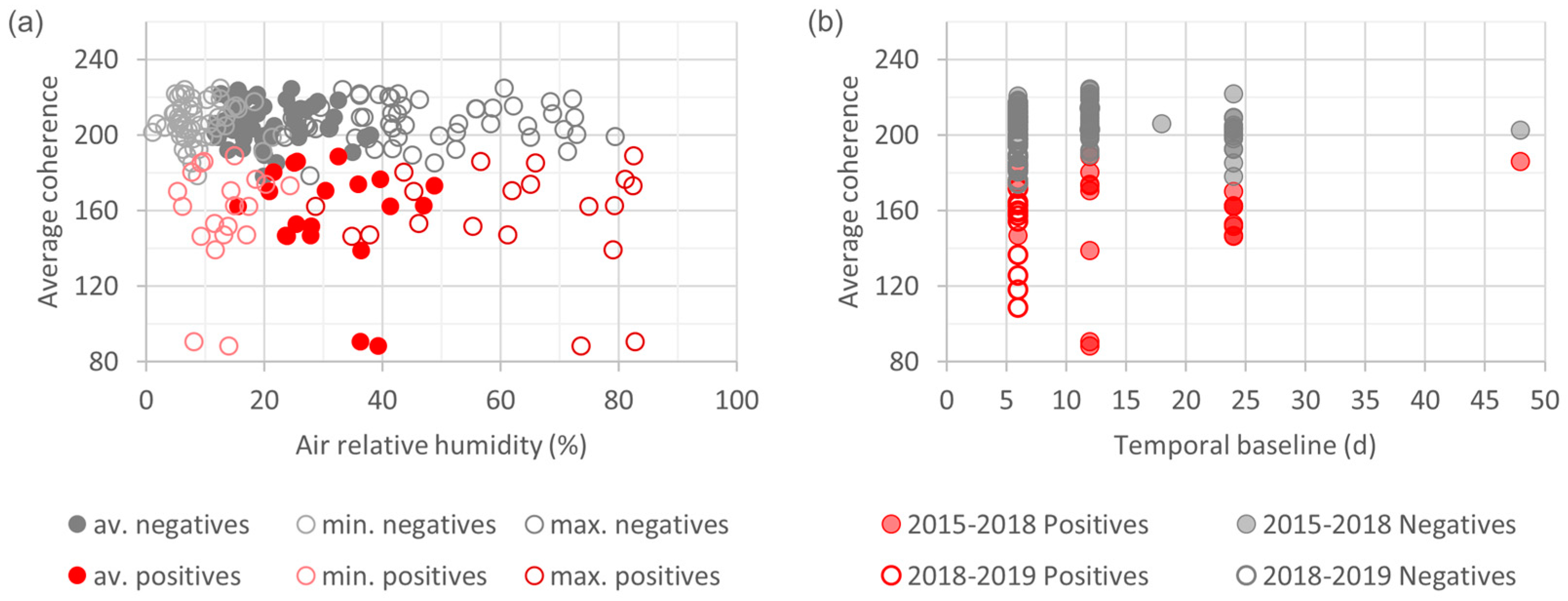 Remotesensing 15 03034 g011 Remotesensing 15 03034 g011
