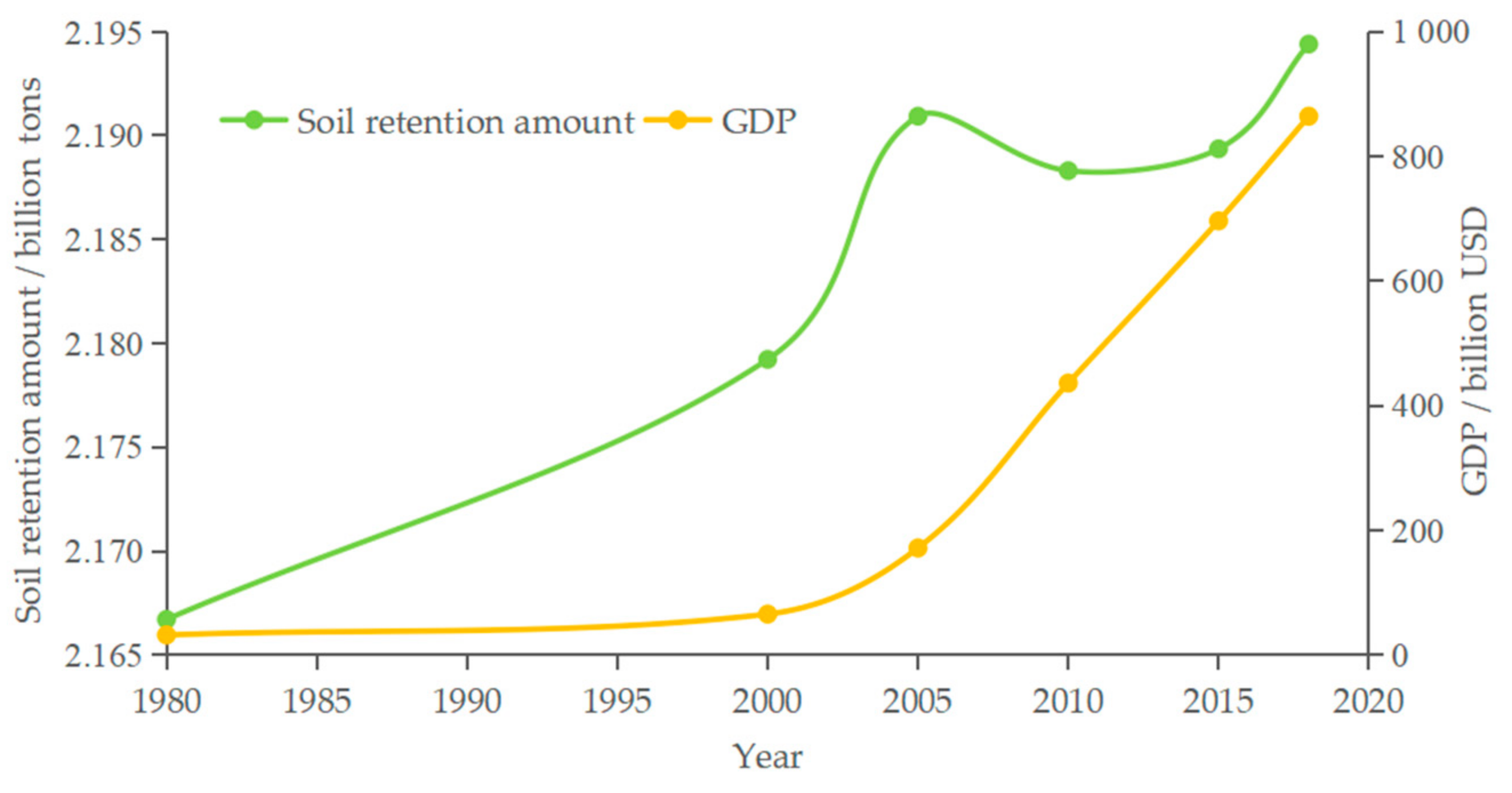 Remotesensing 15 03035 g004 Remotesensing 15 03035 g004
