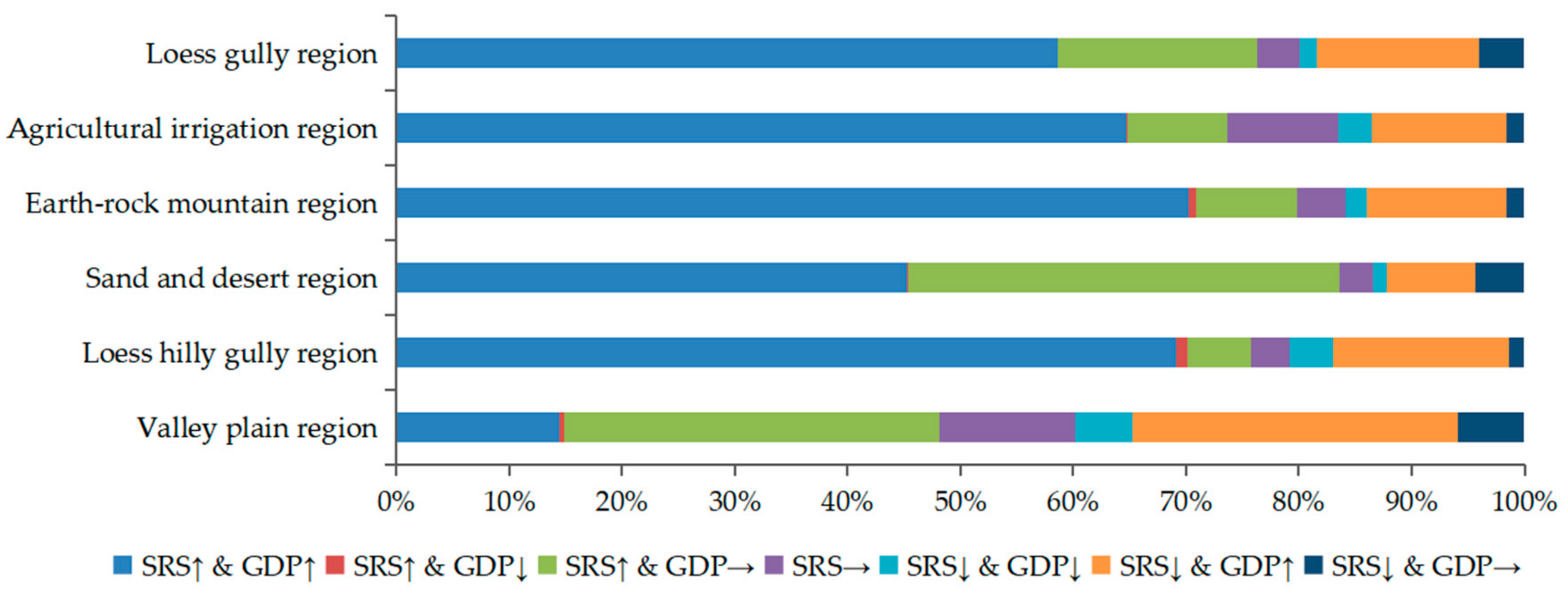 Remotesensing 15 03035 g006 Remotesensing 15 03035 g006